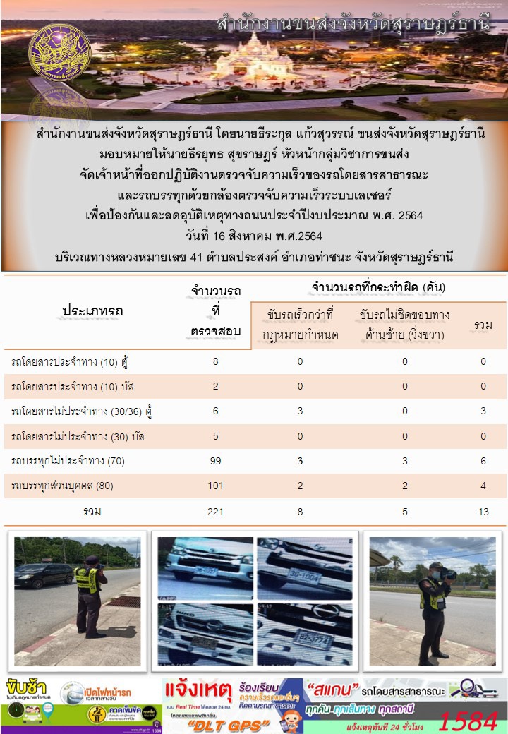 ตรวจจับความเร็วรถโดยสารสาธารณะและรถบรรทุกด้วยกล้องตรวจจับความเร็วระบบเลเซอร์ วันที่ 16 สิงหาคม 2564