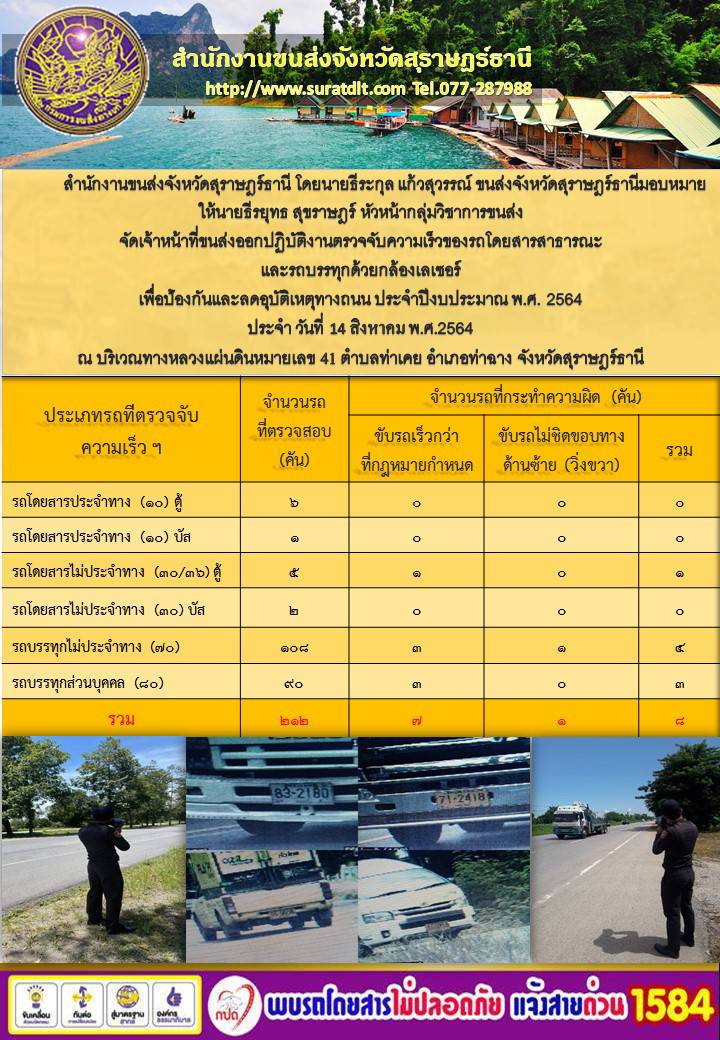  ตรวจจับความเร็วรถโดยสารสาธารณะและรถบรรทุกด้วยกล้องตรวจจับความเร็วระบบเลเซอร์ วันที่ 14 สิงหาคม 2564