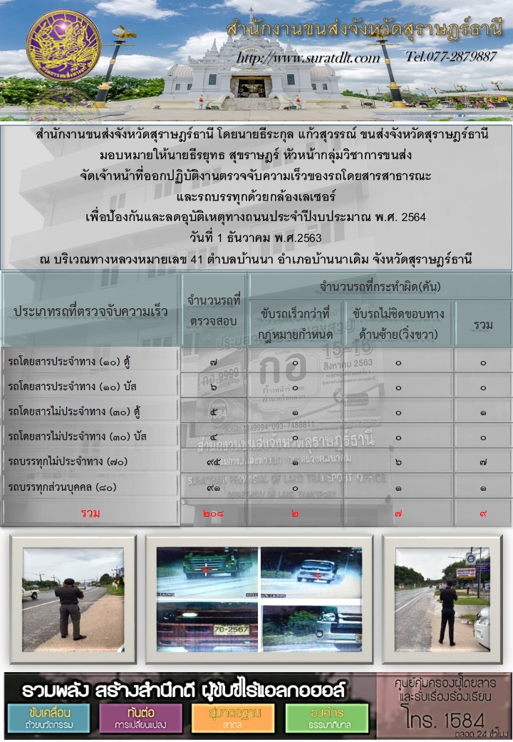 สำนักงานขนส่งจังหวัดสุราษฎร์ธานีออกปฏิบัติงานตรวจจับความเร็วของรถโดยสารสาธารณะและรถบรรทุกด้วยกล้องตรวจจับความเร็วระบบเลเซอร์ วันที่ 17 ธันวาคม  2563