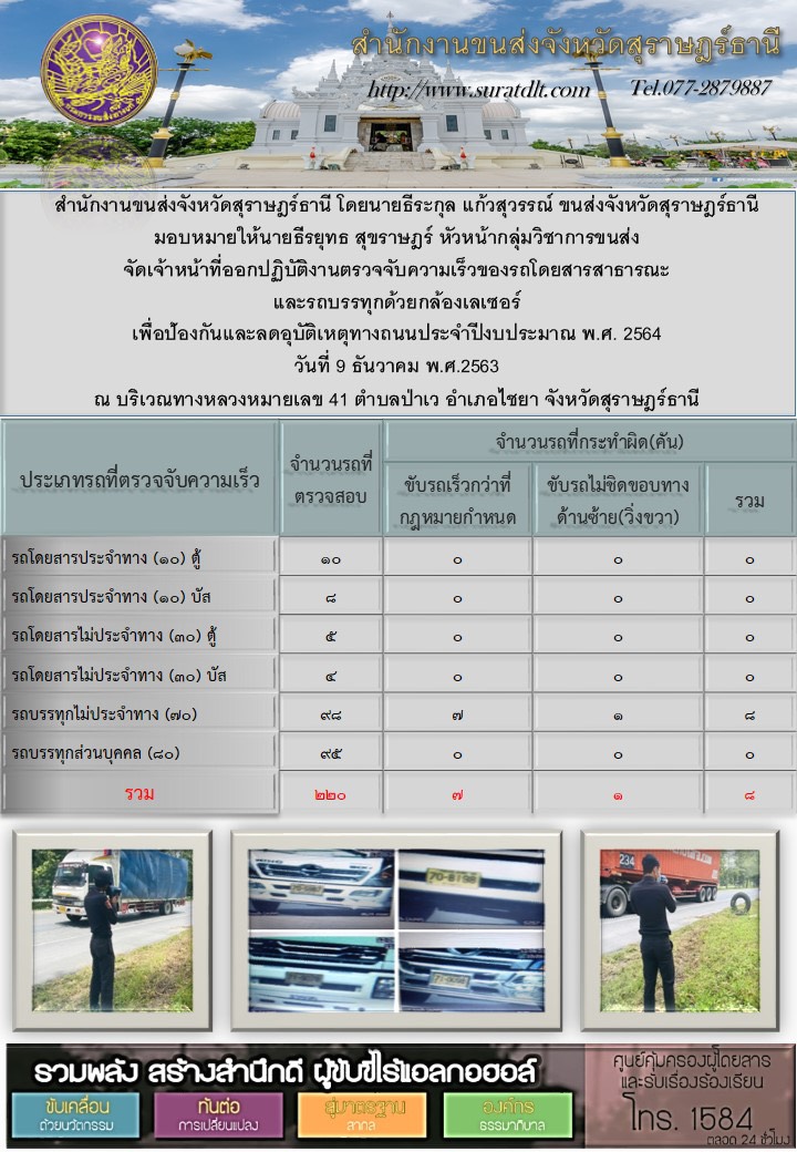 สำนักงานขนส่งจังหวัดสุราษฎร์ธานีออกปฏิบัติงานตรวจจับความเร็วของรถโดยสารสาธารณะและรถบรรทุกด้วยกล้องตรวจจับความเร็วระบบเลเซอร์ วันที่ 9 ธันวาคม 2563