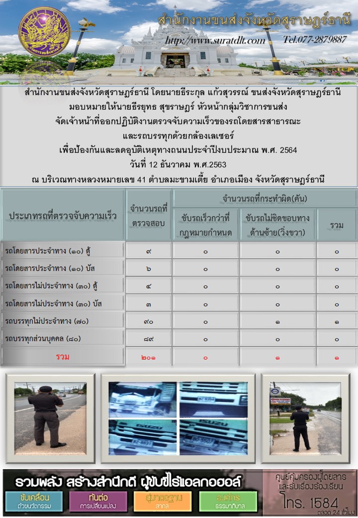 สำนักงานขนส่งจังหวัดสุราษฎร์ธานีออกปฏิบัติงานตรวจจับความเร็วของรถโดยสารสาธารณะและรถบรรทุกด้วยกล้องตรวจจับความเร็วระบบเลเซอร์ วันที่ 12 ธันวาคม 2563