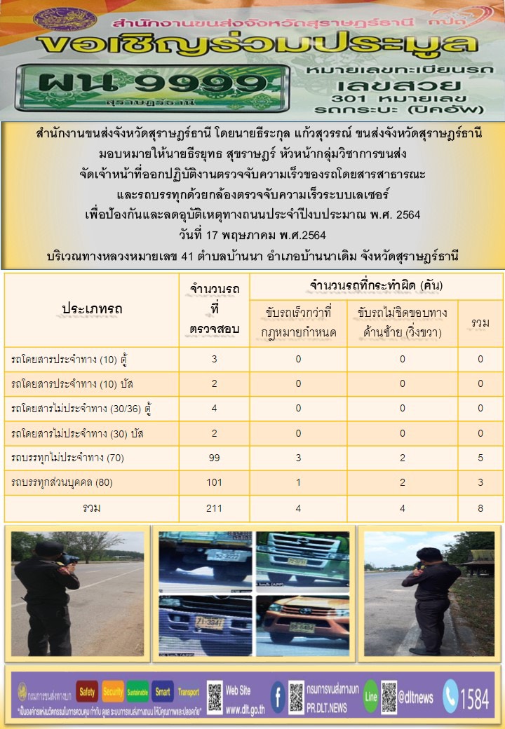 สำนักงานขนส่งจังหวัดสุราษฎร์ธานีออกปฏิบัติงานตรวจจับความเร็วของรถโดยสารสาธารณะและรถบรรทุกด้วยกล้องตรวสำนักงานขนส่งจังหวัดสุราษฎร์ธานีออกปฏิบัติงานตรวจจับความเร็วของรถโดยสารสาธารณะและรถบรรทุกด้วยกล้องตรวจจับความเร็วระบบเลเซอร์ วันที่ 17 พฤษภาคม 2564