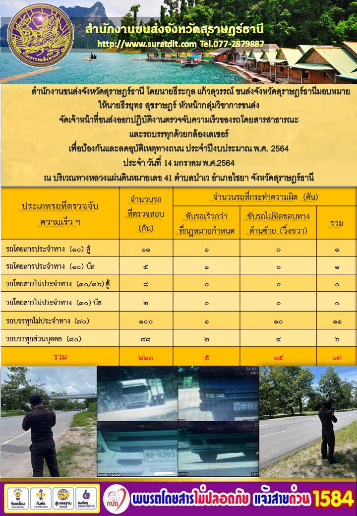 สำนักงานขนส่งจังหวัดสุราษฎร์ธานีออกปฏิบัติงานตรวจจับความเร็วของรถโดยสารสาธารณะและรถบรรทุกด้วยกล้องตรวจจับความเร็วระบบเลเซอร์ วันที่ 14 มกราคม 2564