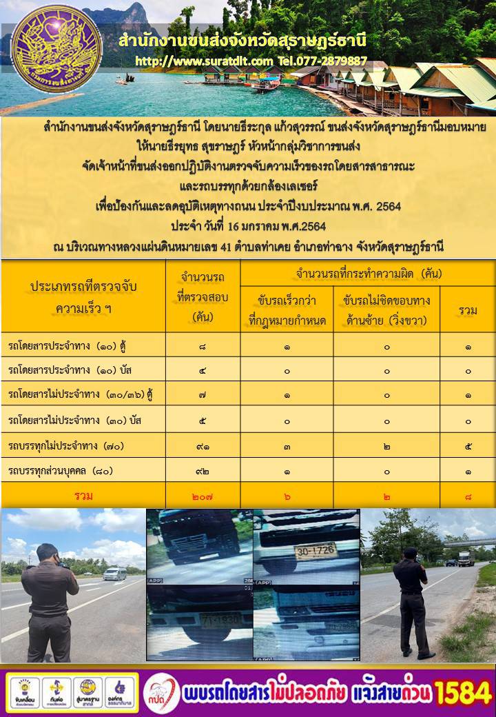 สำนักงานขนส่งจังหวัดสุราษฎร์ธานีออกปฏิบัติงานตรวจจับความเร็วของรถโดยสารสาธารณะและรถบรรทุกด้วยกล้องตรวจจับความเร็วระบบเลเซอร์ วันที่ 16 มกราคม 2564