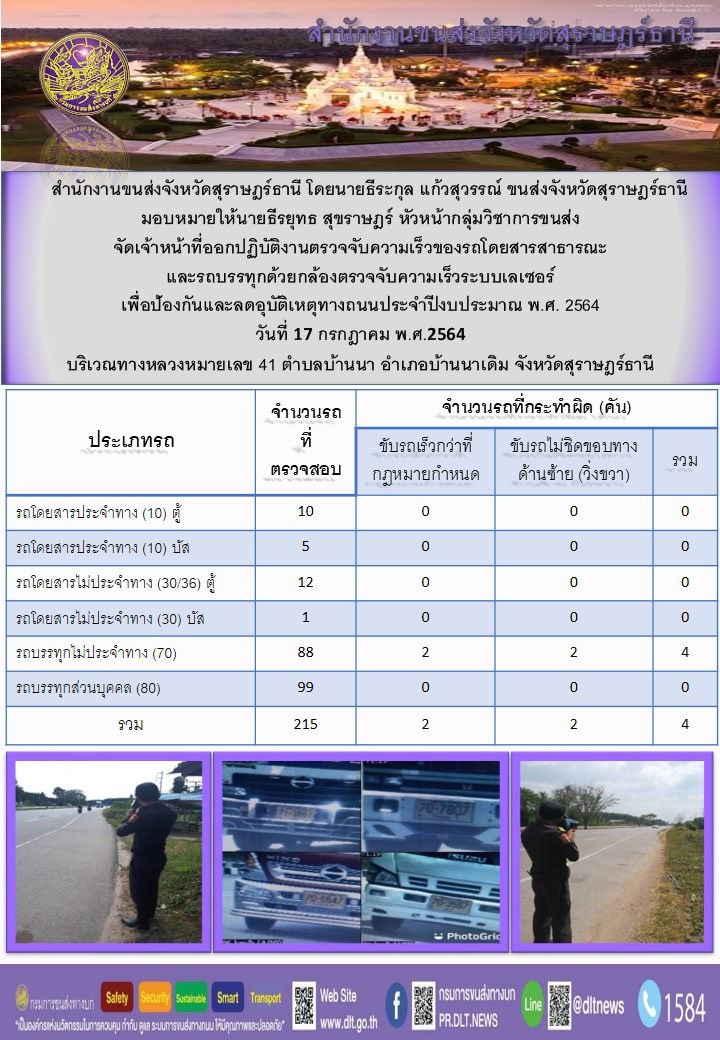 ตรวจจับความเร็วของรถโดยสารสาธารณะสุขและรถบบรทุกด้วยกล้องเลเซอร์ ประจำปีงบ 2564 วันที่ 17 กรกฏาคม 2564