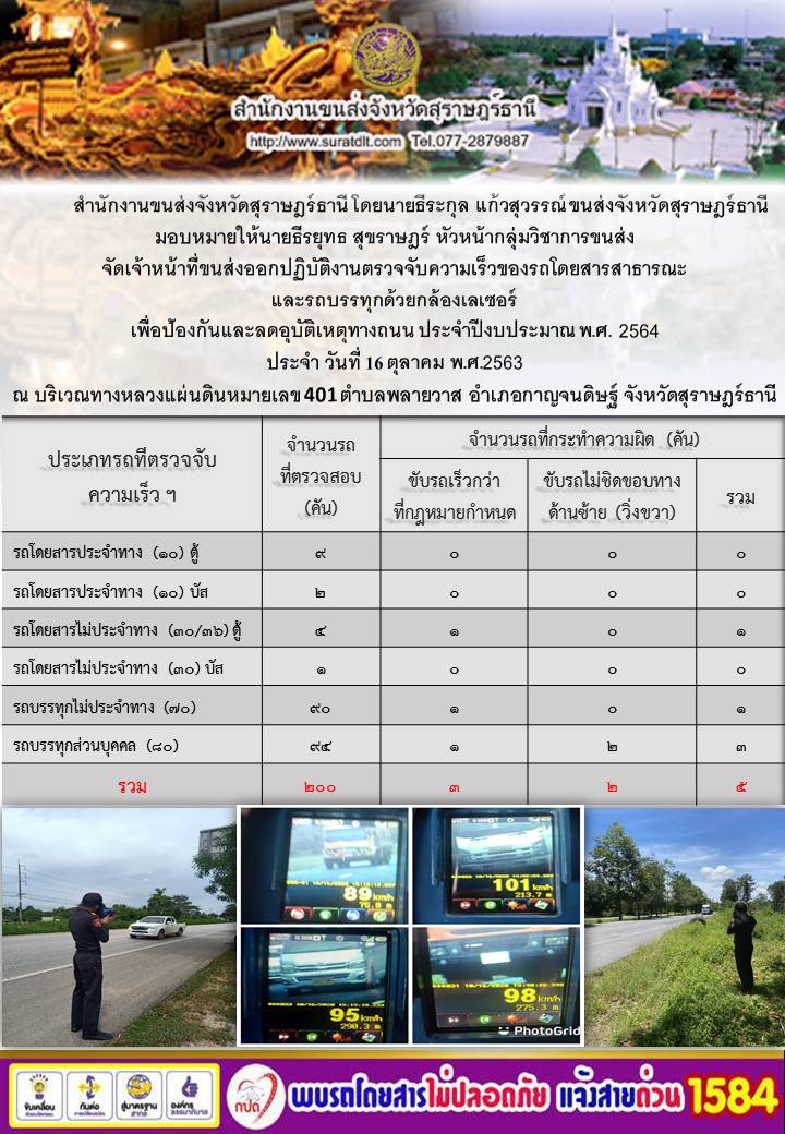 สำนักงานขนส่งจังหวัดสุราษฎร์ธานีออกปฏิบัติงานตรวจจับความเร็วของรถโดยสารสาธารณะและรถบรรทุกด้วยกล้องตรวจจับความเร็วระบบเลเซอร์ วันที่ 16 ตุลาคม 2563 