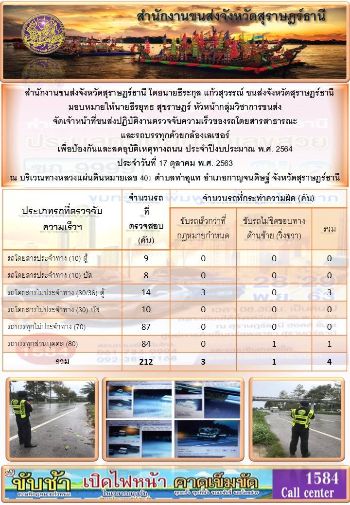  สำนักงานขนส่งจังหวัดสุราษฎร์ธานีออกปฏิบัติงานตรวจจับความเร็วของรถโดยสารสาธารณะและรถบรรทุกด้วยกล้องตรวจจับความเร็วระบบเลเซอร์ วันที่ 17 ตุลาคม 2563 