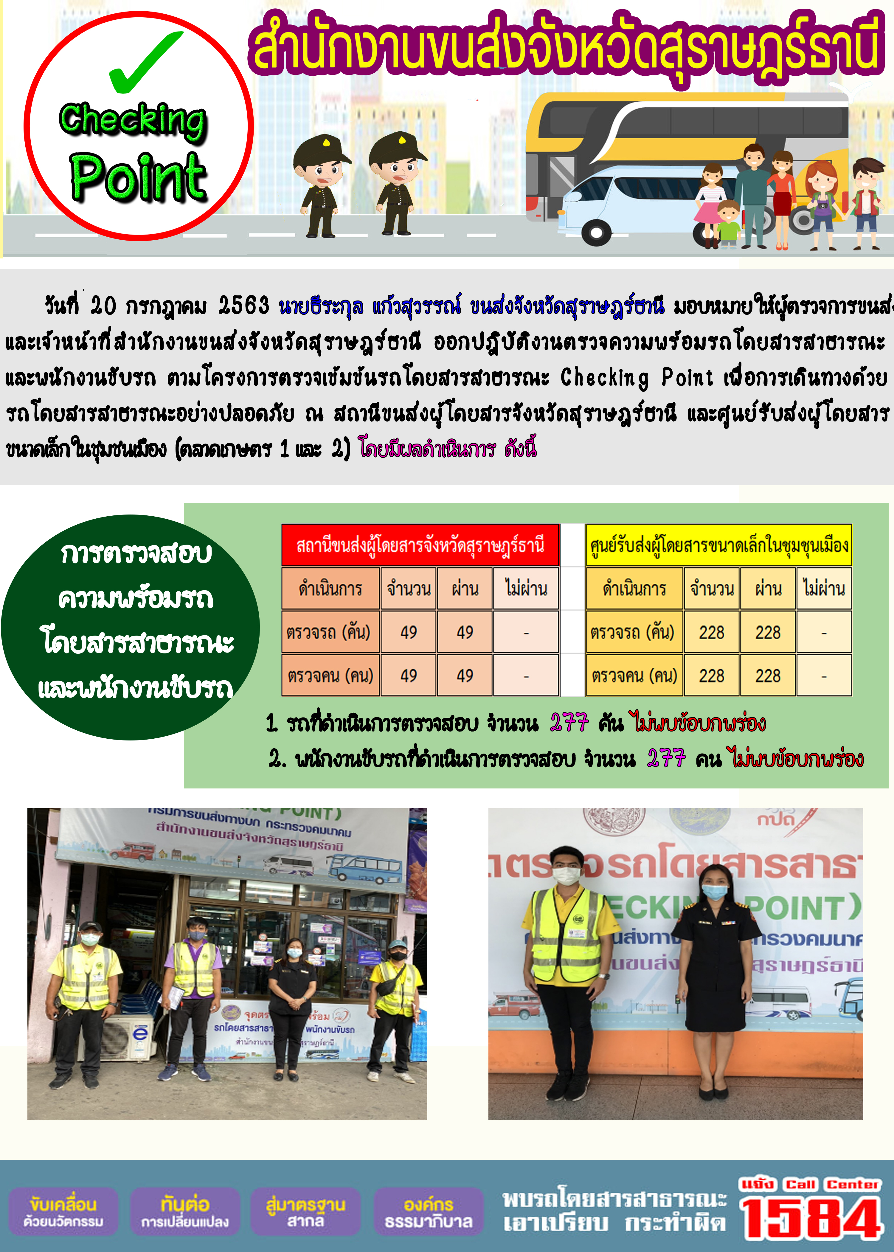 CHECKING POINT ระยะที่ 2 ผลการตรวจสอบรถและพนักงานขับรถ ณ จุดตรวจ (Checking Point) 