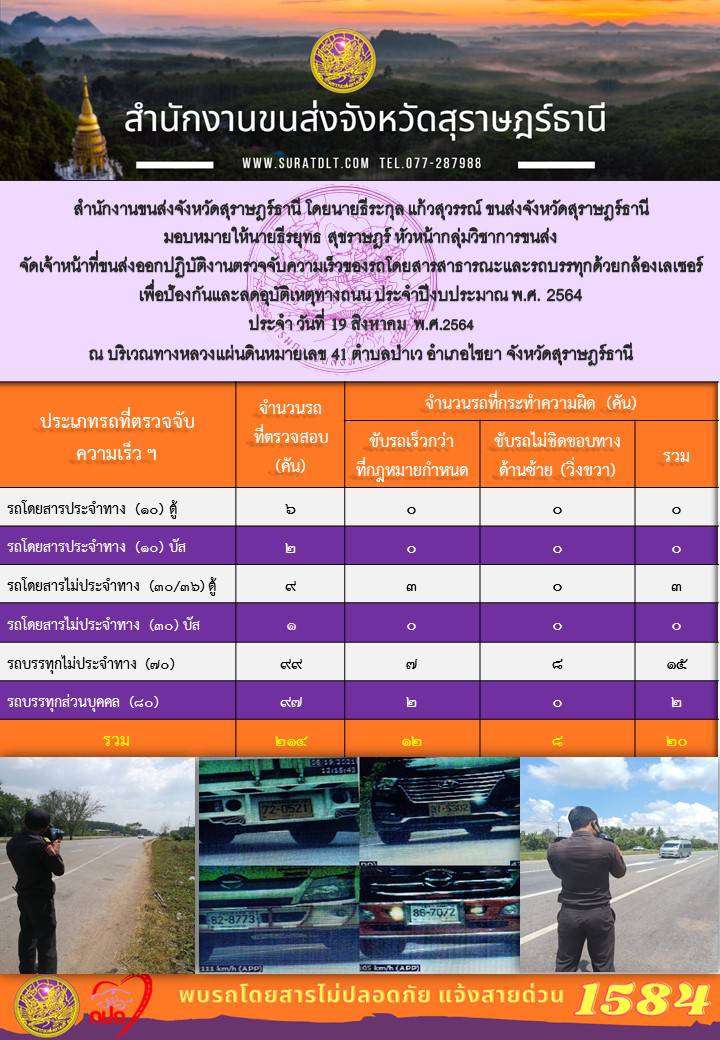 ตรวจจับความเร็วรถโดยสารสาธารณะและรถบรรทุกด้วยกล้องตรวจจับความเร็วระบบเลเซอร์ วันที่ 19 สิงหาคม 2564