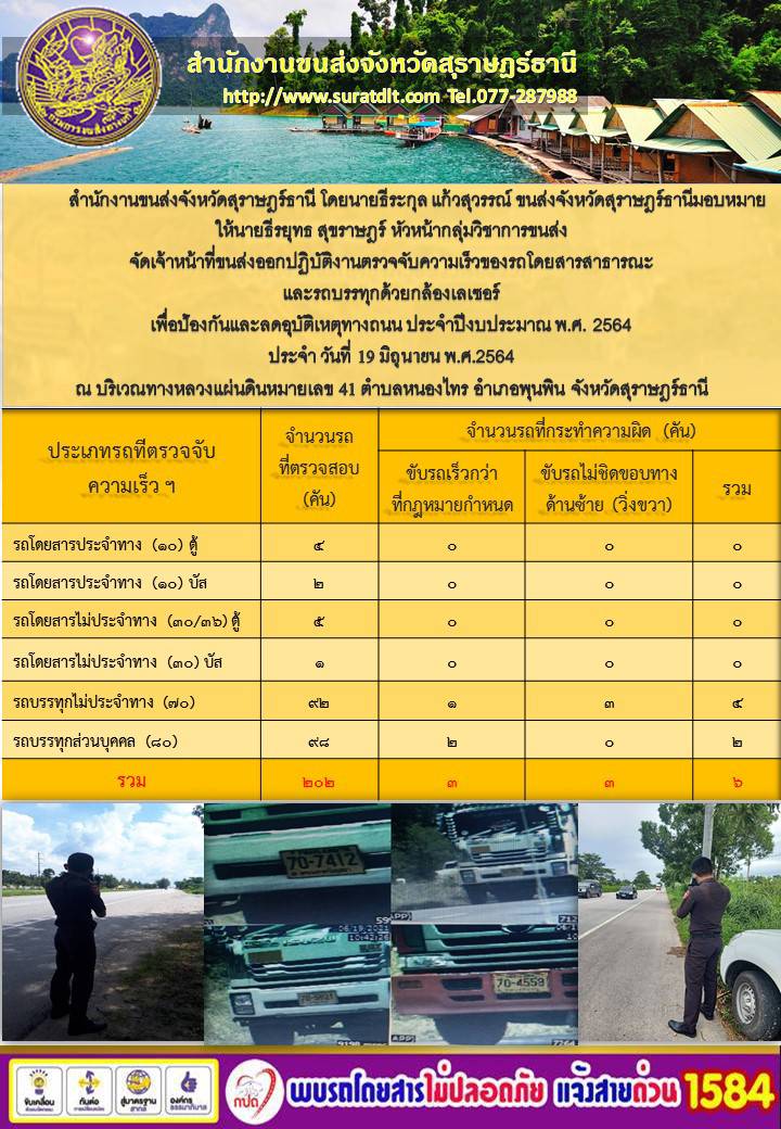 ตรวจจับความเร็วของรถโดยสารสาธารณะสุขและรถบบรทุกด้วยกล้องเลเซอร์ ประจำปีงบ 2564 วันที่ 19 มิถุนายน 2564