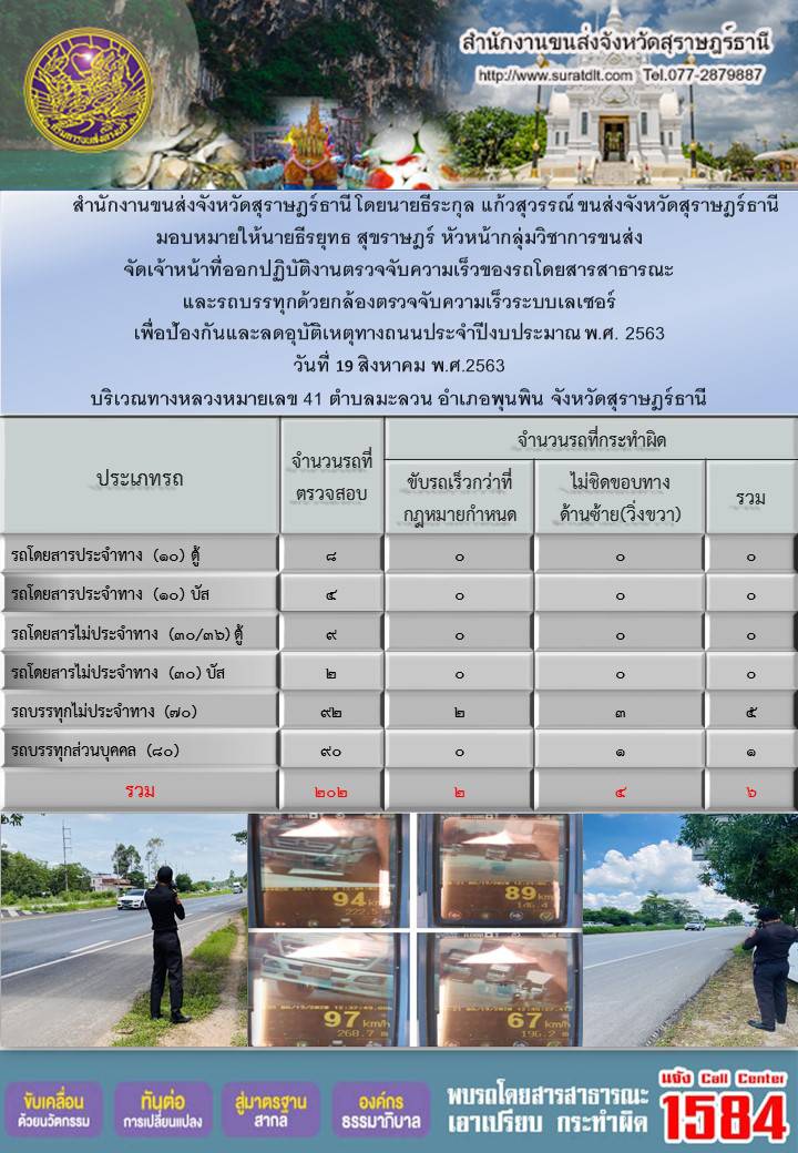 สำนักงานขนส่งจังหวัดสุราษฎร์ธานีออกปฏิบัติงานตรวจจับความเร็วของรถโดยสารสาธารณะและรถบรรทุกด้วยกล้องตรวจจับความเร็วระบบเลเซอร์ วันที่ 19 สิงหาคม 2563 