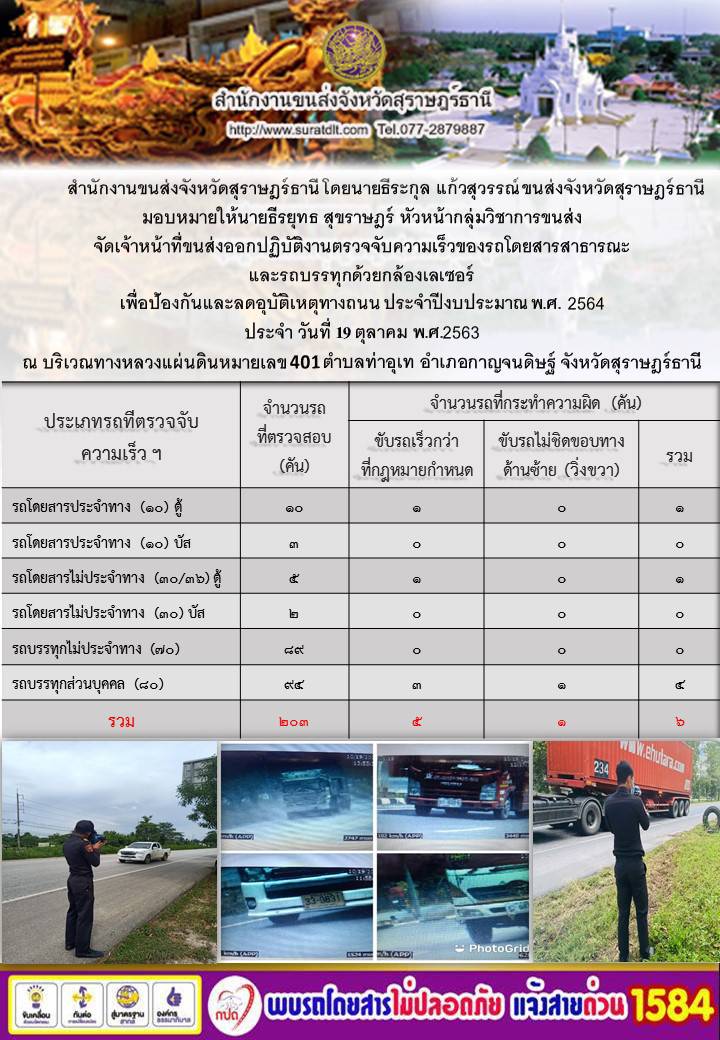 สำนักงานขนส่งจังหวัดสุราษฎร์ธานีออกปฏิบัติงานตรวจจับความเร็วของรถโดยสารสาธารณะและรถบรรทุกด้วยกล้องตรวจจับความเร็วระบบเลเซอร์ วันที่ 18 ตุลาคม 2563 