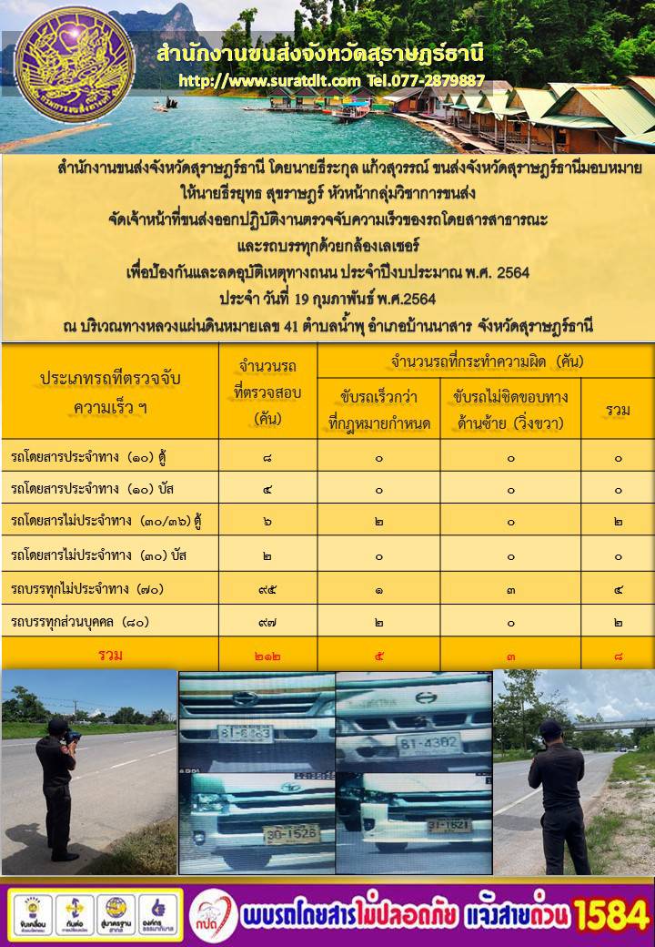 สำนักงานขนส่งจังหวัดสุราษฎร์ธานีออกปฏิบัติงานตรวจจับความเร็วของรถโดยสารสาธารณะและรถบรรทุกด้วยกล้องเลเซอร์ เพื่อป้องกันและลดอุบัติเหตุทางถนน ประจำปีงบประมาณ พ.ศ.2564 ประจำวันที่ 19 กุมภาพันธ์ พ.ศ.2564