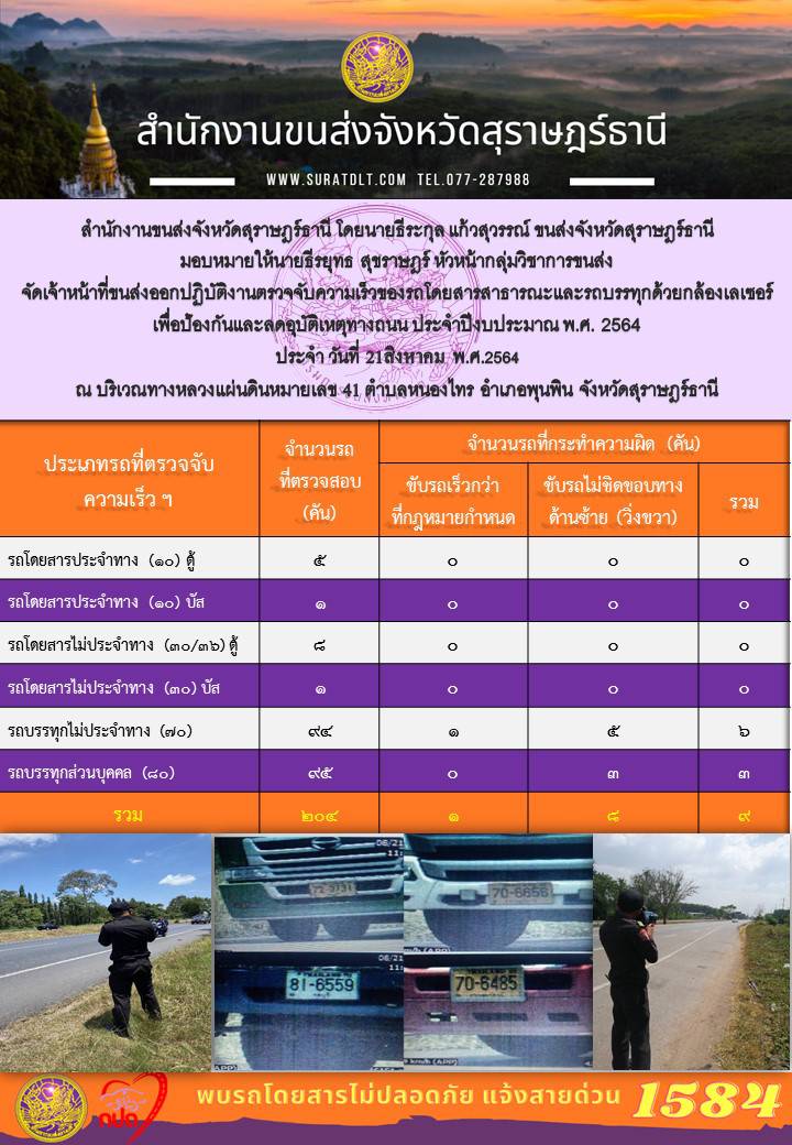 ตรวจจับความเร็วรถโดยสารสาธารณะและรถบรรทุกด้วยกล้องตรวจจับความเร็วระบบเลเซอร์ วันที่ 21 สิงหาคม 2564