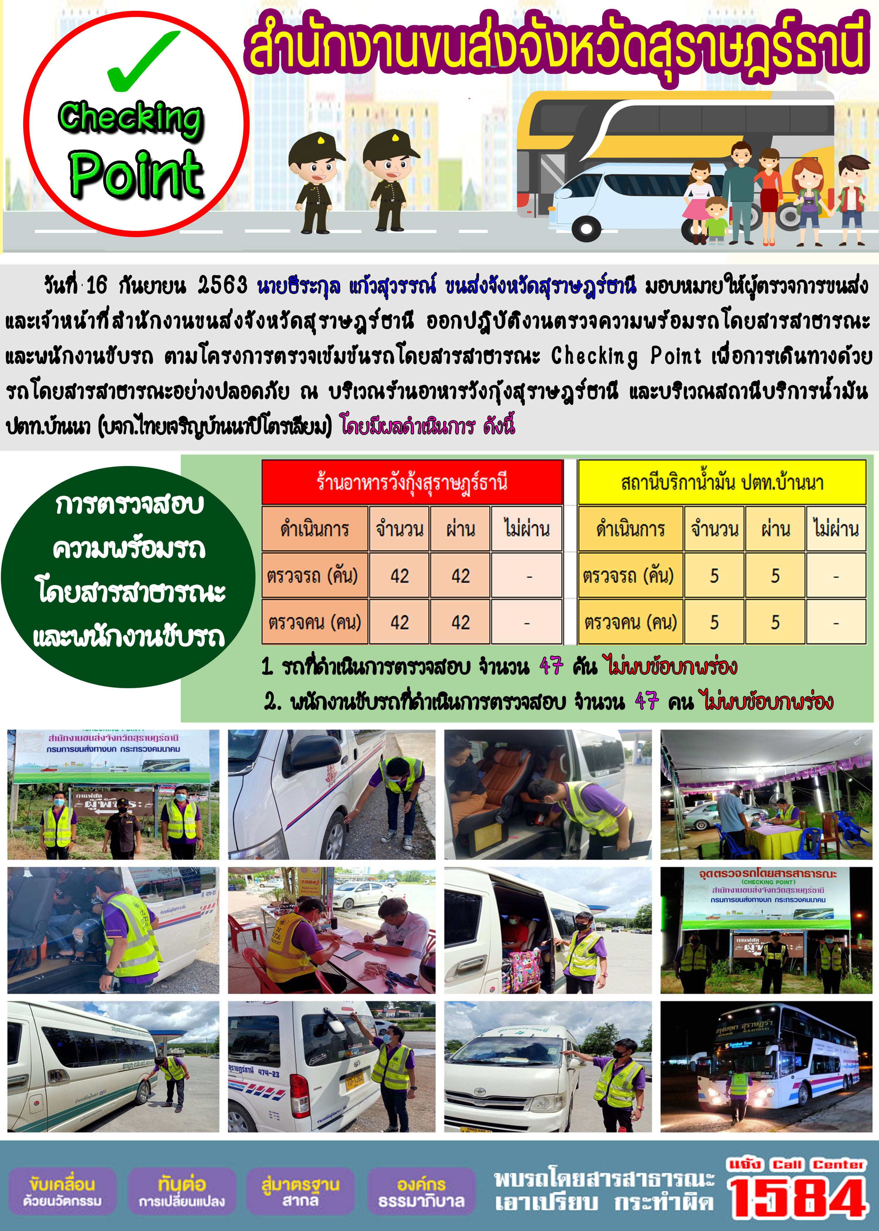 CHECKING POINT ระยะที่ 2 ผลการตรวจสอบรถและพนักงานขับรถ ณ จุดตรวจ (Checking Point) 