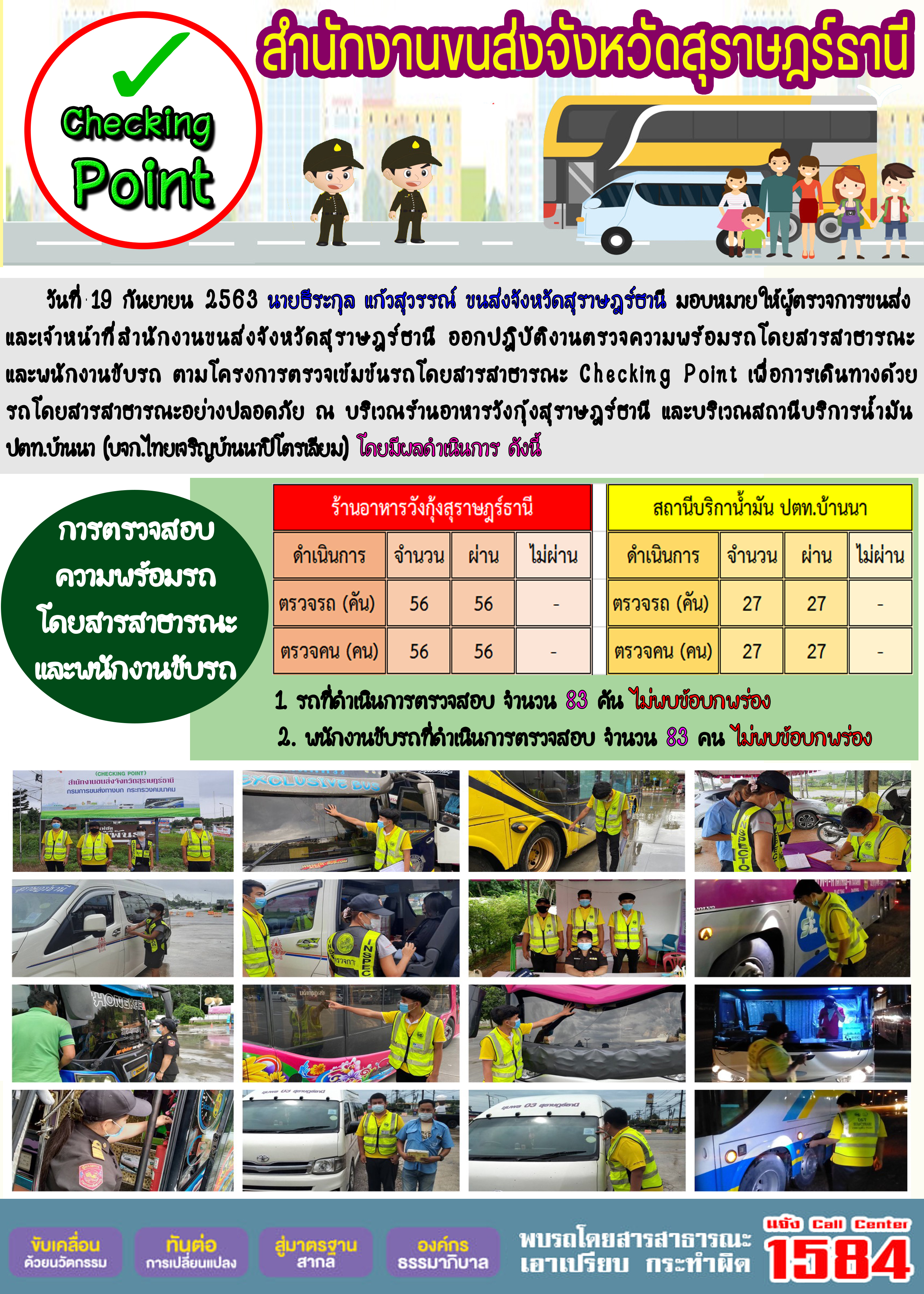 CHECKING POINT ระยะที่ 2 ผลการตรวจสอบรถและพนักงานขับรถ ณ จุดตรวจ (Checking Point) 