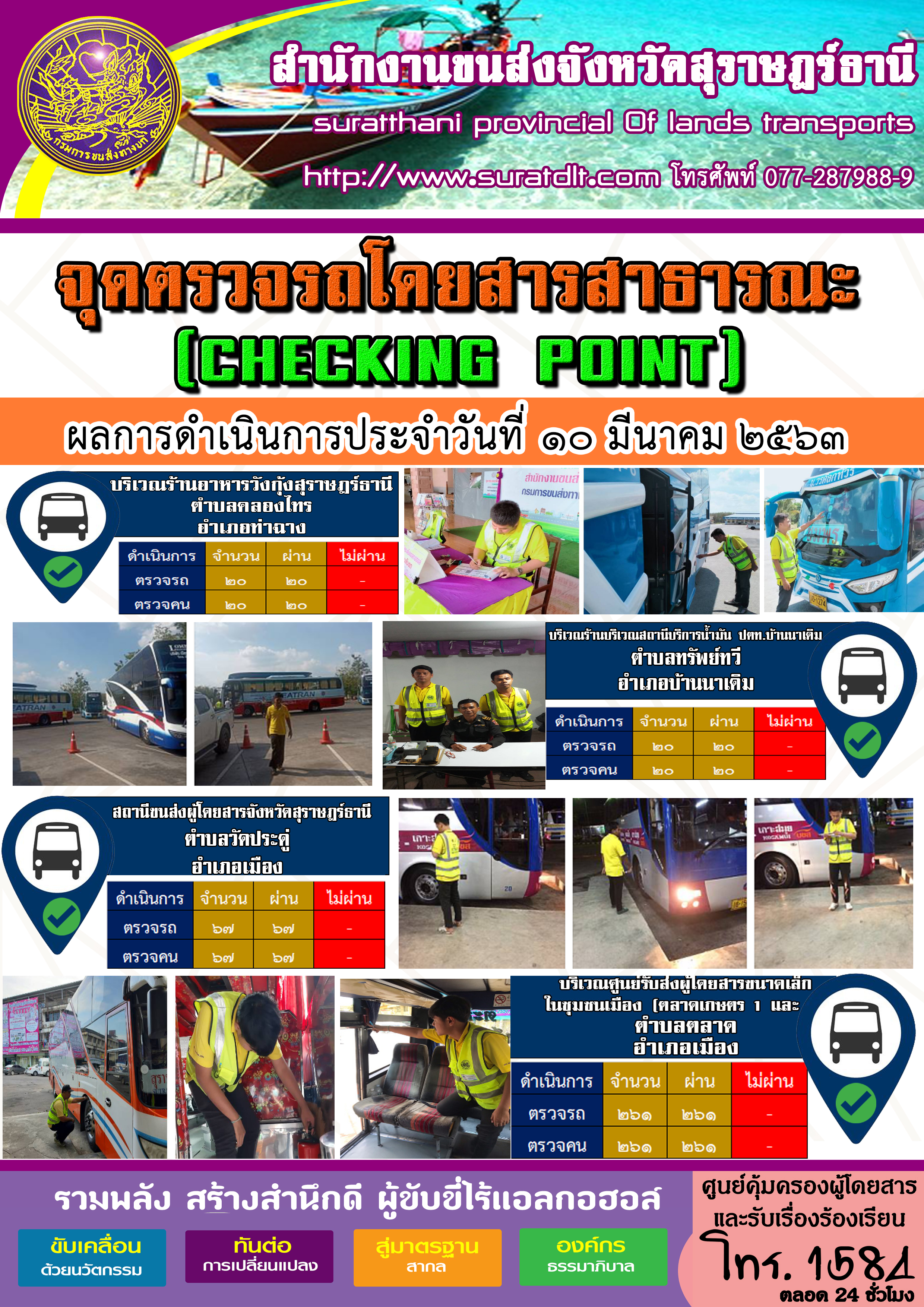 จุดตรวจรถโดยสารสาธารณะ ผลการดำเนินการประจำวันที่ 10 มีนาคม 2563 