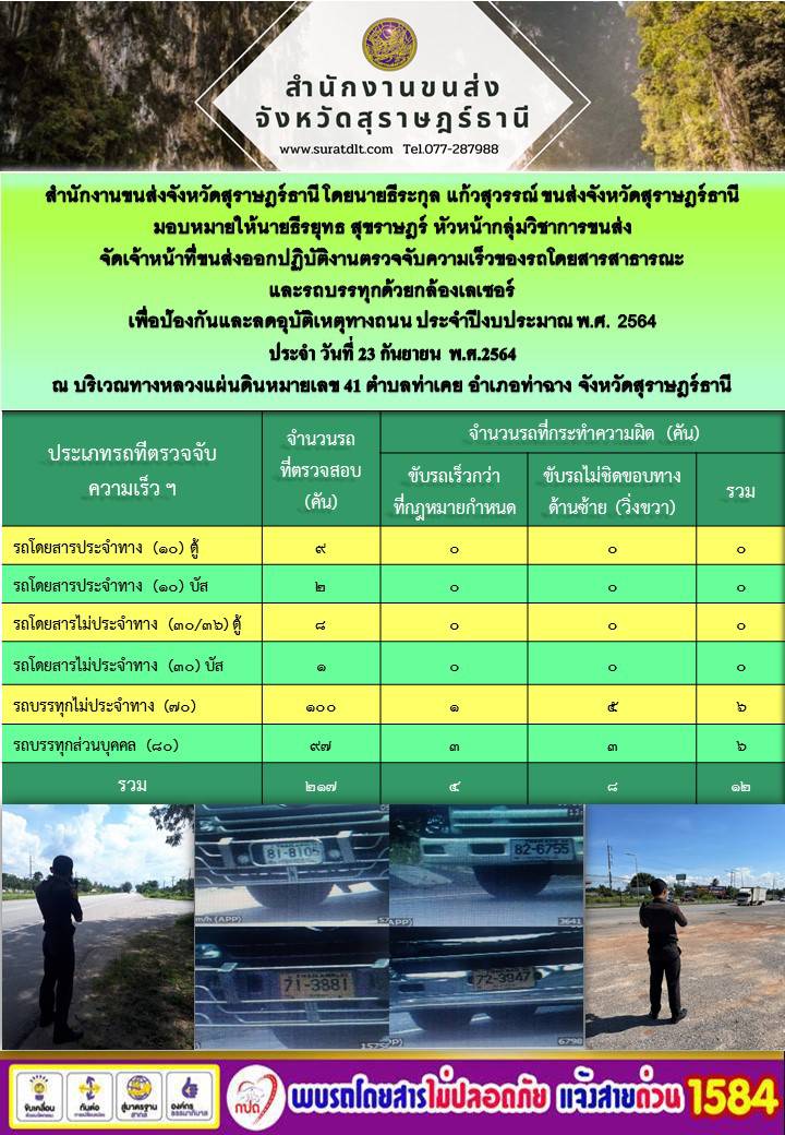 ตรวจจับความเร็วรถโดยสารสาธารณะและรถบรรทุกด้วยกล้องตรวจจับความเร็วระบบเลเซอร์ วันที่ 23 กันยายน 2564