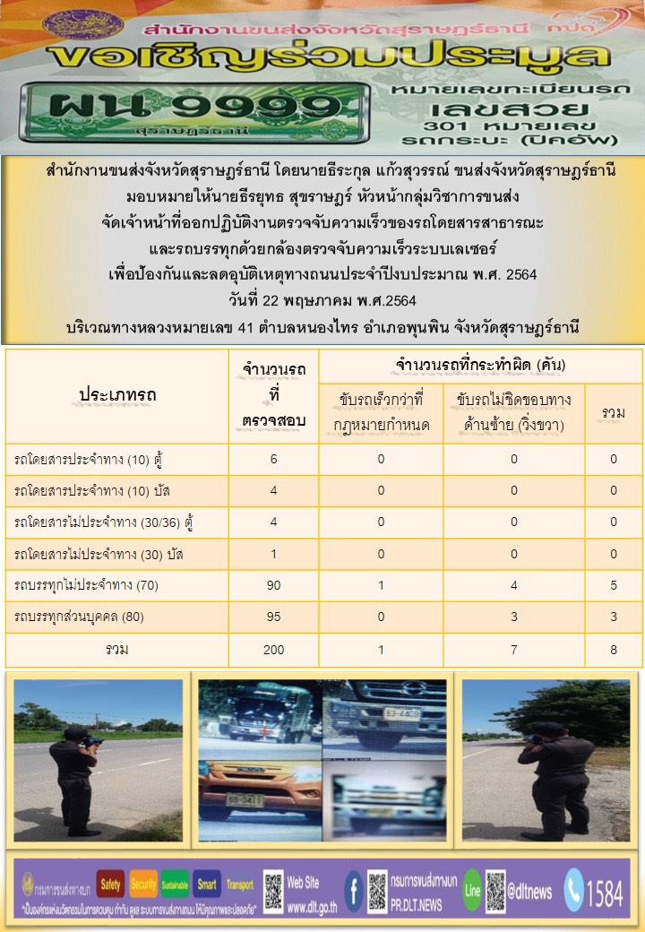 วันที่ 22 พฤษภาคม พ.ศ.2564 นายธีระกูล แก้วสุวรรณ ขนส่งจังหวัดสุราษฎร์ธานี มอบหมายให้ผู้ตรวจการขนส่งและเจ้าหน้าที่สำนักงานขนส่งจังหวัดสุราษฎร์ธานี ออก ปฏิบัติงานตรวจความพร้อมรถโดยสารสาธารณะและพนักงานขับรถตามโครงการตรวจ เข้มข้นรถโดยสารสาธารณะ