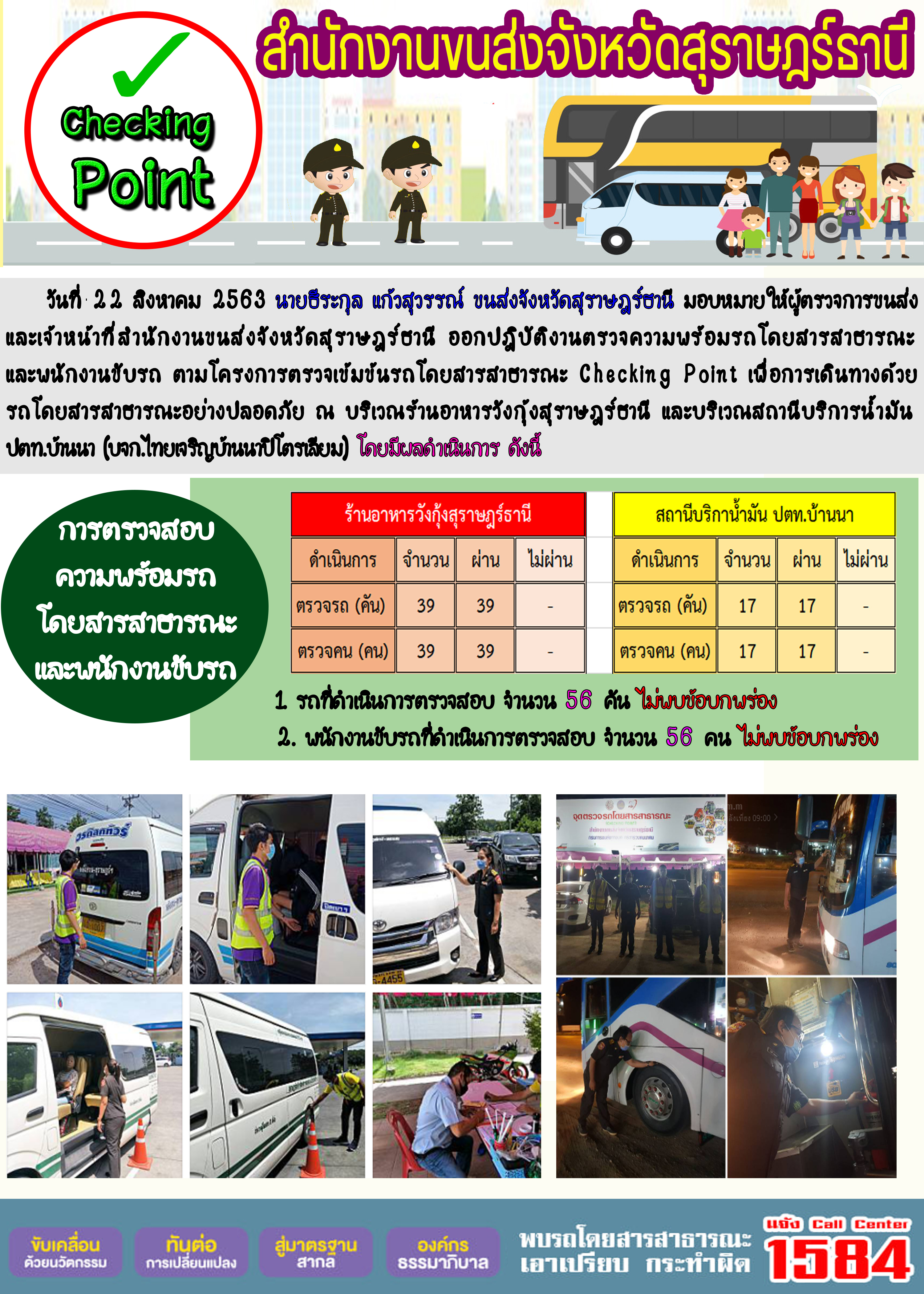 CHECKING POINT ระยะที่ 2 ผลการตรวจสอบรถและพนักงานขับรถ ณ จุดตรวจ (Checking Point) 