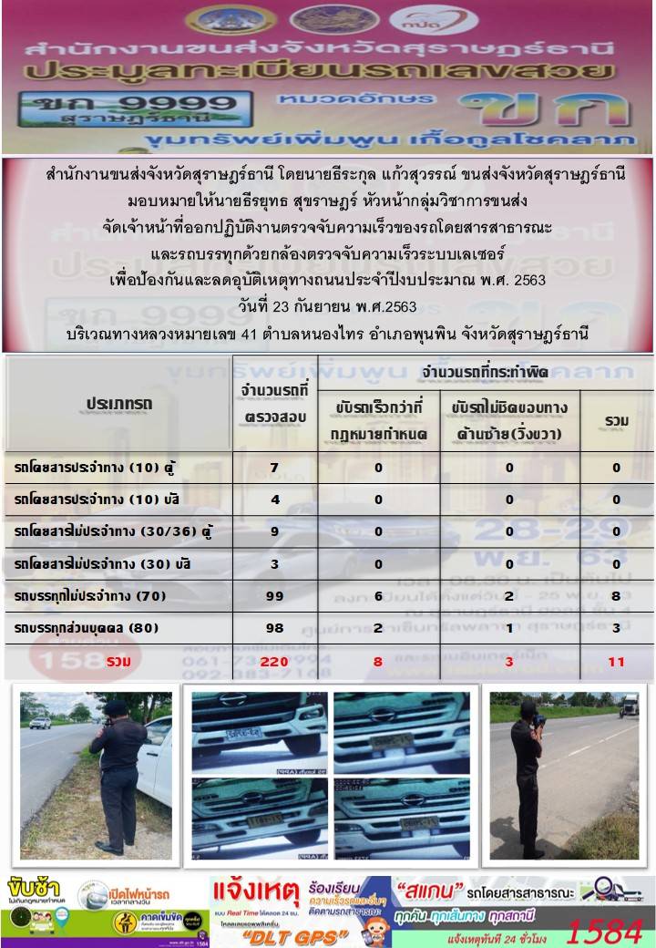 สำนักงานขนส่งจังหวัดสุราษฎร์ธานีออกปฏิบัติงานตรวจจับความเร็วของรถโดยสารสาธารณะและรถบรรทุกด้วยกล้องตรวจจับความเร็วระบบเลเซอร์ วันที่ 23 กันยายน 2563