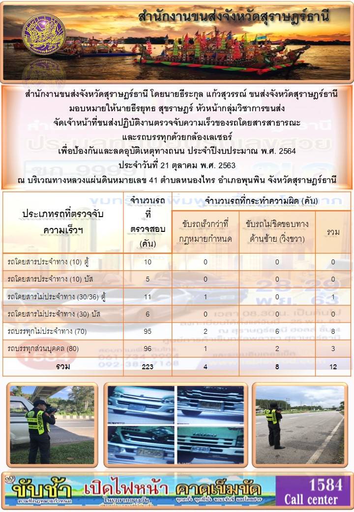 สำนักงานขนส่งจังหวัดสุราษฎร์ธานีออกปฏิบัติงานตรวจจับความเร็วของรถโดยสารสาธารณะและรถบรรทุกด้วยกล้องตรวจจับความเร็วระบบเลเซอร์ วันที่ 21 ตุลาคม 2563