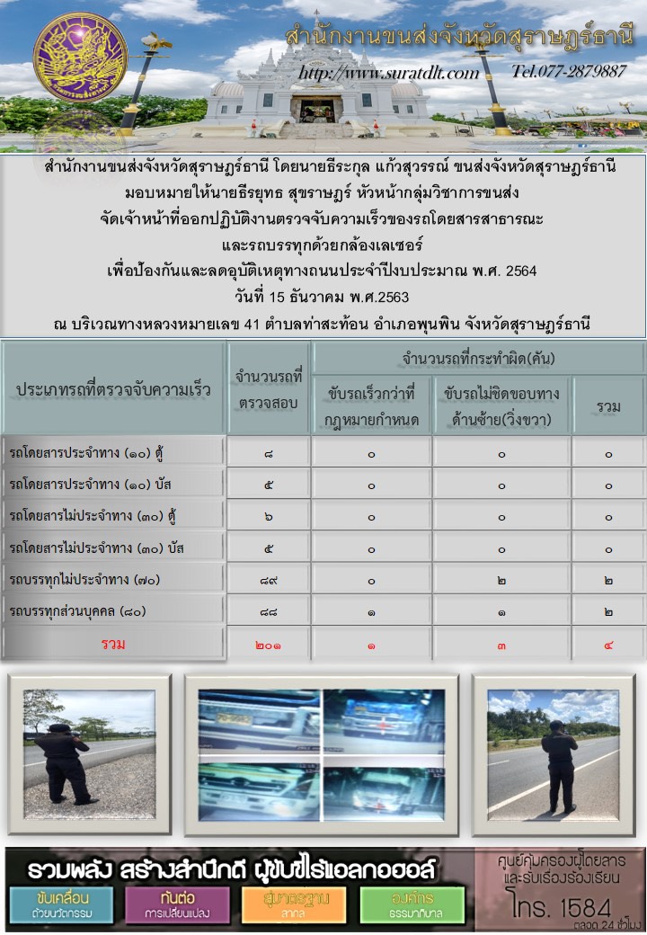 สำนักงานขนส่งจังหวัดสุราษฎร์ธานีออกปฏิบัติงานตรวจจับความเร็วของรถโดยสารสาธารณะและรถบรรทุกด้วยกล้องตรวจจับความเร็วระบบเลเซอร์ วันที่ 15 ธันวาคม 2563