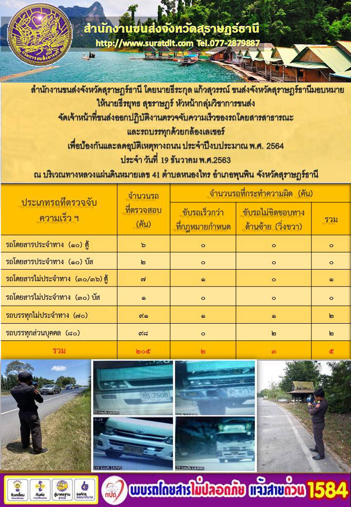 สำนักงานขนส่งจังหวัดสุราษฎร์ธานีออกปฏิบัติงานตรวจจับความเร็วของรถโดยสารสาธารณะและรถบรรทุกด้วยกล้องตรวจจับความเร็วระบบเลเซอร์ วันที่ 19 ธันวาคม 2563