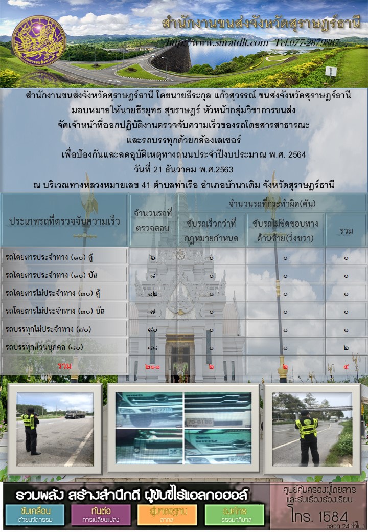 สำนักงานขนส่งจังหวัดสุราษฎร์ธานีออกปฏิบัติงานตรวจจับความเร็วของรถโดยสารสาธารณะและรถบรรทุกด้วยกล้องตรวจจับความเร็วระบบเลเซอร์ วันที่ 21 ธันวาคม 2563