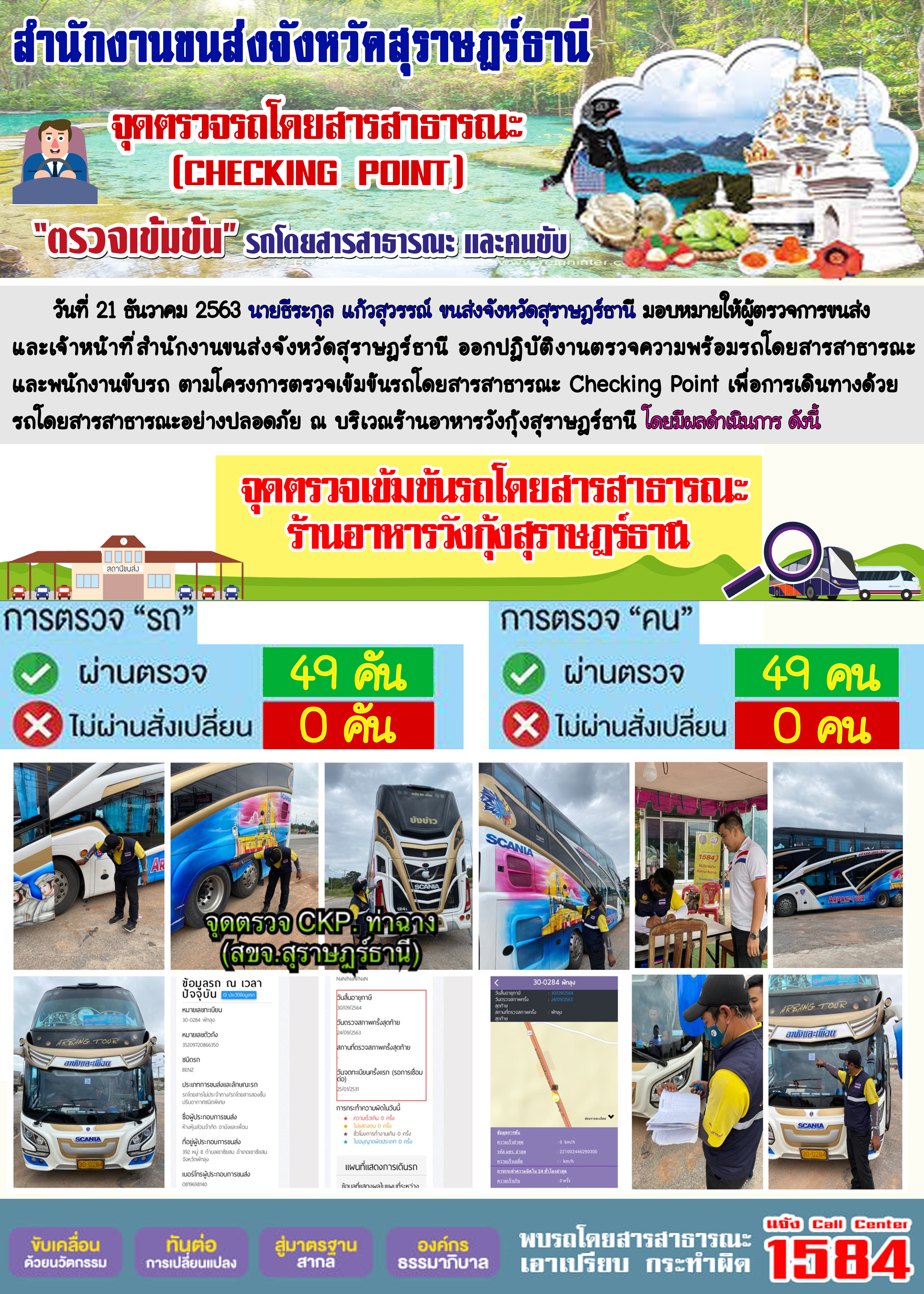 CHECKING POINT ระยะที่ 2 ผลการตรวจสอบรถและพนักงานขับรถ ณ จุดตรวจ (Checking Point)