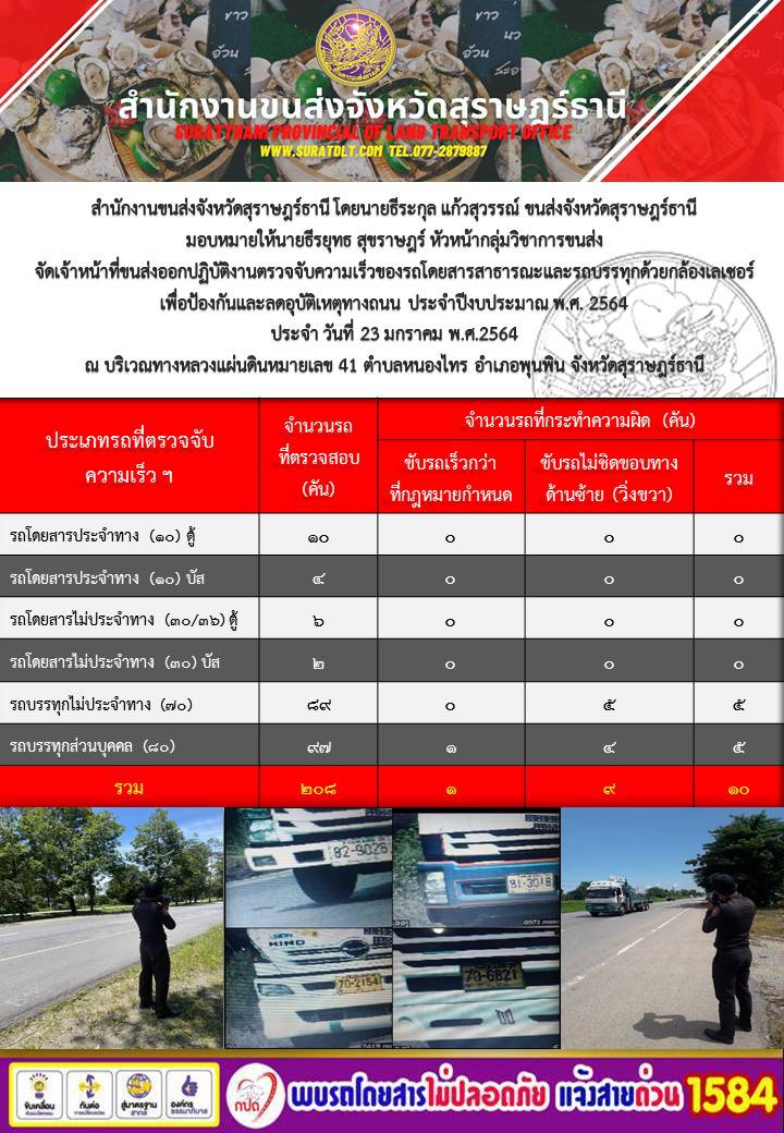  สำนักงานขนส่งจังหวัดสุราษฎร์ธานีออกปฏิบัติงานตรวจจับความเร็วของรถโดยสารสาธารณะและรถบรรทุกด้วยกล้องตรวจจับความเร็วระบบเลเซอร์ วันที่ 23 มกราคม 2564