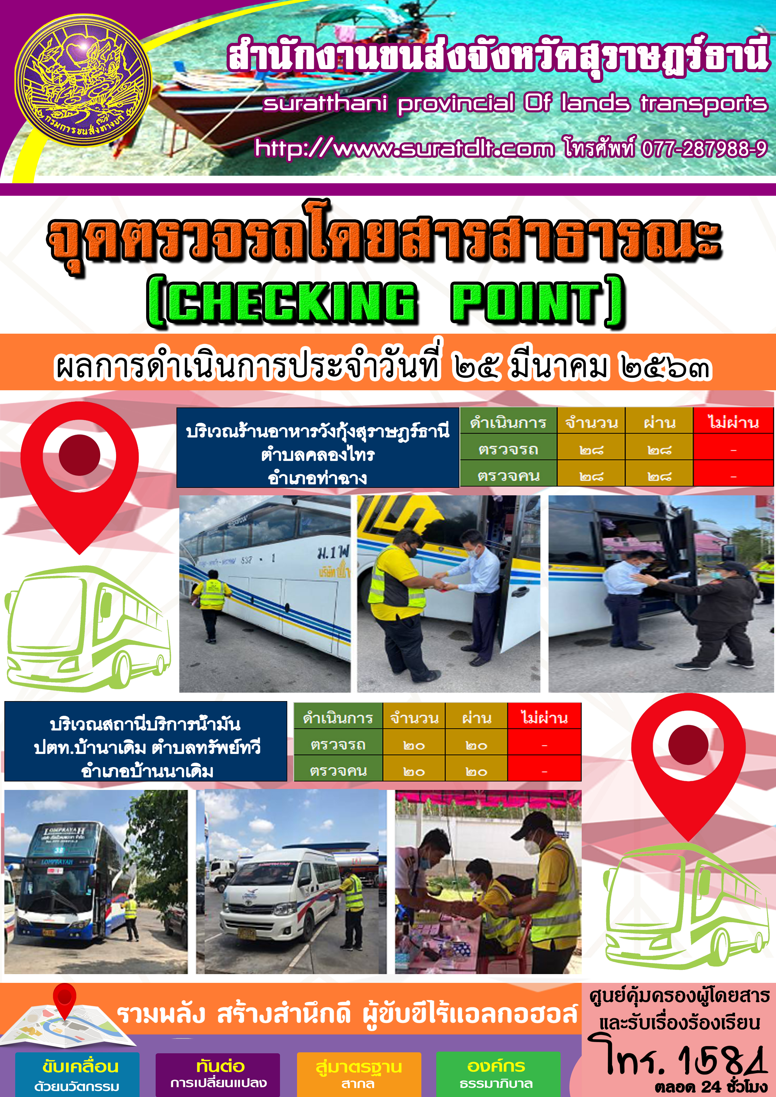 จุดตรวจรถโดยสารสาธารณะ ผลการดำเนินการประจำวันที่ 25 มีนาคม 2563 