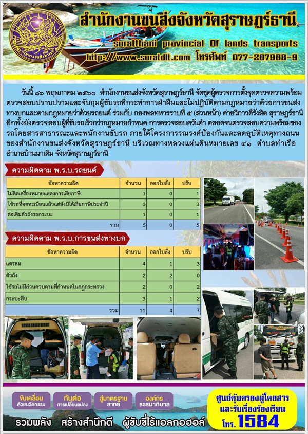 วันนี้ 16 พฤษภาคม 2560 สำนักงานขนส่งจังหวัดสุราษฏร์ธานี จัดชุดผู้ตรวจการตั้งจุดตรวจความพร้อม ตรวจสอบปราบปรามและจับกุมผู้ขับรถที่กระทำการฝ่าฝืนและไม่ปฏิบัติตามกฏหมาย