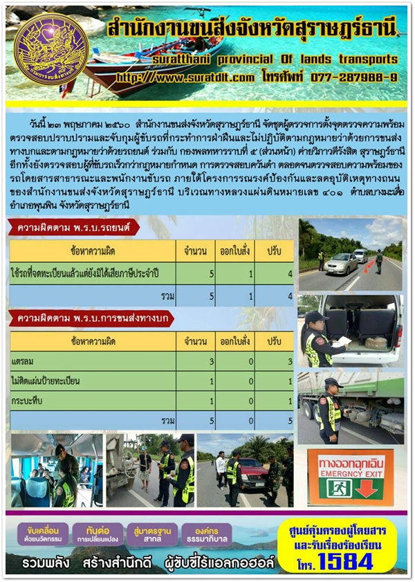 วันนี้ 23 พฤษภาคม 2560 สำนักงานขนส่งจังหวัดสุราษฏร์ธานี จัดชุดตรวจการตั้งจุดตรวจความพร้อม ตรวจสอบปราบปรามและจับกุมผู้ขับรถที่กระทำหารฝ่าฝืนและไม่ปฏิบัติตามกฏหมายว่าด้วยการขนส่งทางบกและตามกฏหมายว่าด้วยรถยนต์