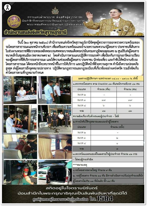 วันนี้ (20 ตุลาคม 2560) สำนักงานขนส่งจังหวัดสุราษฏร์ธานีจัดชุดผู้ตรวจการออกตรวจความพร้อมของรถโดยสารสาธารณะ