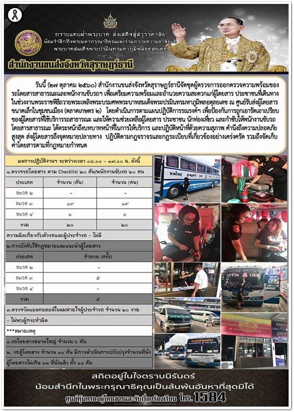 วันนี้ (27 ตุลาคม 2560) สำนักงานขนส่งจังหวัดสุราษฏร์ธานีจัดชุดผู้ตรวจการออกตรวจความพร้อมของรถโดยสารสาธารณะ 