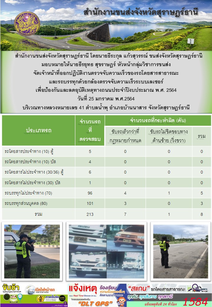 สำนักงานขนส่งจังหวัดสุราษฎร์ธานีออกปฏิบัติงานตรวจจับความเร็วของรถโดยสารสาธารณะและรถบรรทุกด้วยกล้องตรวจจับความเร็วระบบเลเซอร์ วันที่ 25 มกราคม 2564