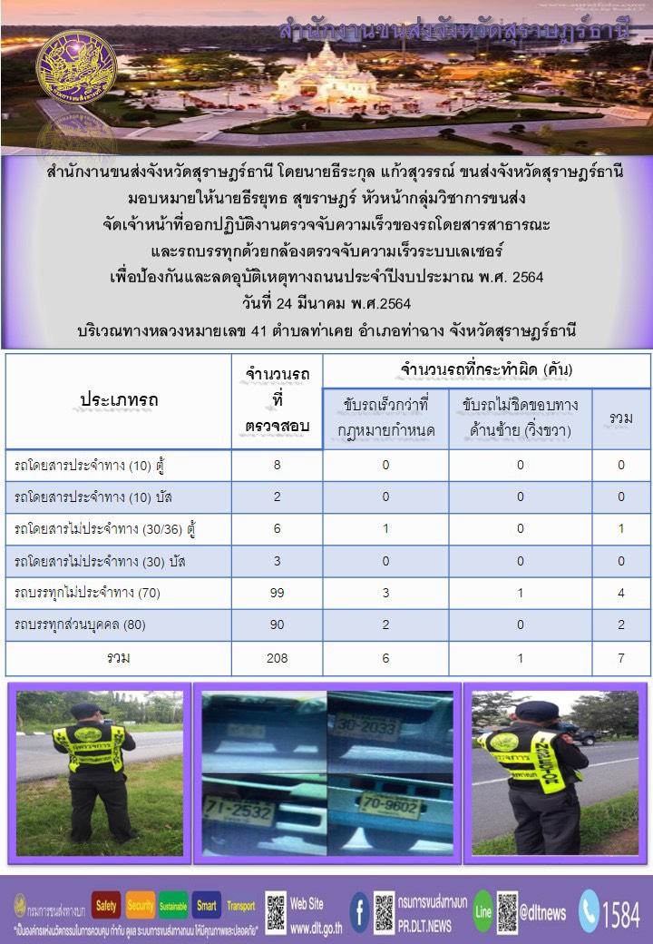 สำนักงานขนส่งจังหวัดสุราษฎร์ธานีออกปฏิบัติงานตรวจจับความเร็วของรถโดยสารสาธารณะและรถบรรทุกด้วยกล้องตรวจจับความเร็วระบบเลเซอร์ วันที่ 24 มีนาคม 2564