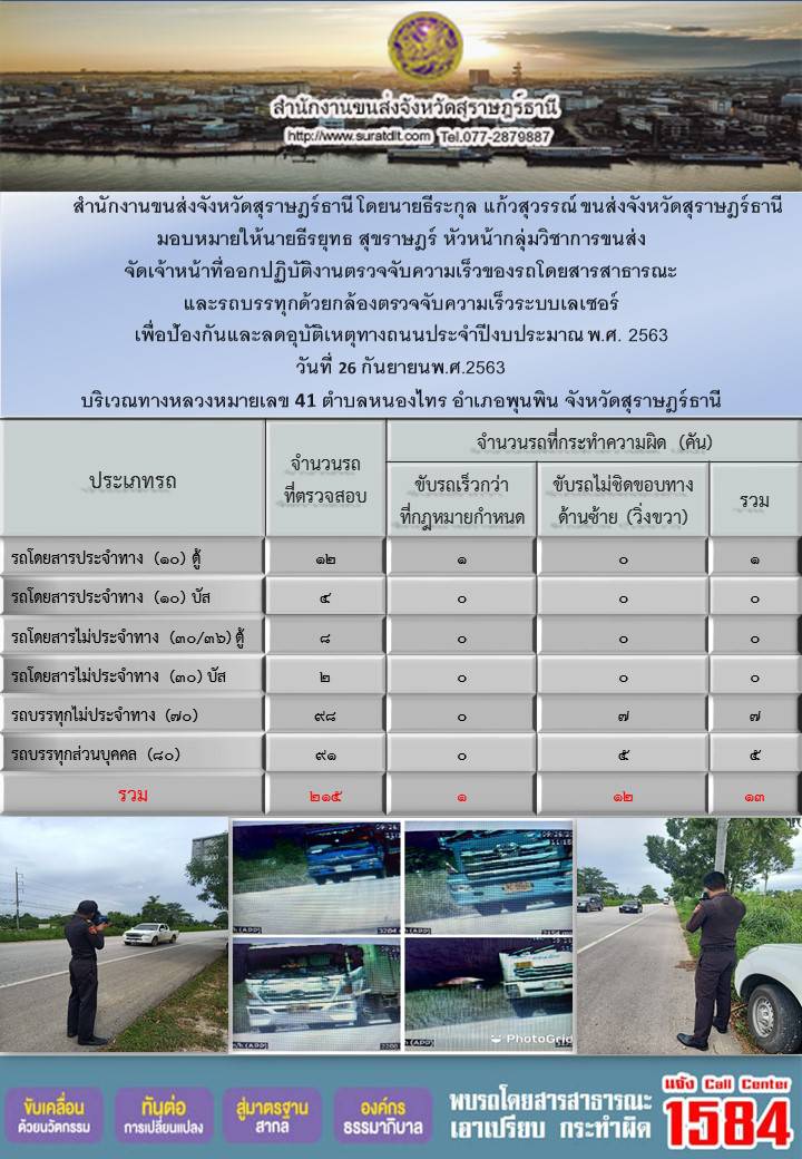 สำนักงานขนส่งจังหวัดสุราษฎร์ธานีออกปฏิบัติงานตรวจจับความเร็วของรถโดยสารสาธารณะและรถบรรทุกด้วยกล้องตรวจจับความเร็วระบบเลเซอร์ วันที่ 26 กันยายน 2563 