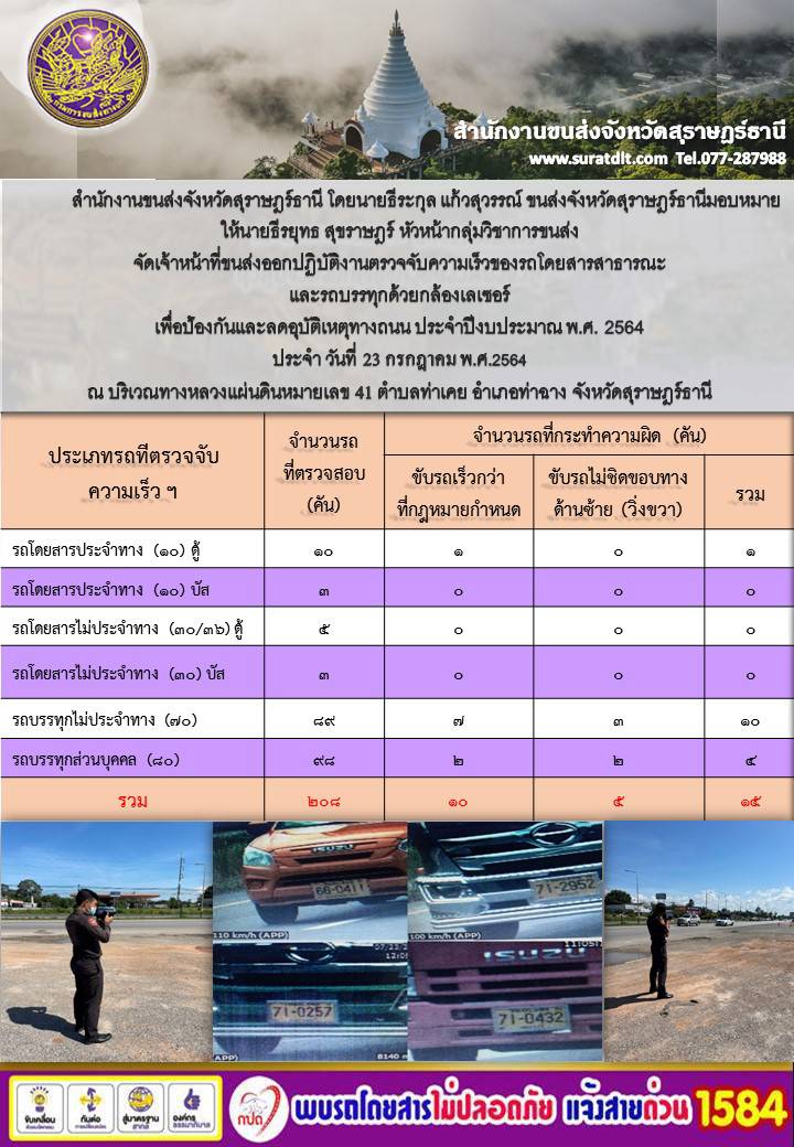  ตรวจจับความเร็วของรถโดยสารสาธารณะสุขและรถบบรทุกด้วยกล้องเลเซอร์ ประจำปีงบ 2564 วันที่ 23 กรกฏาคม 2564