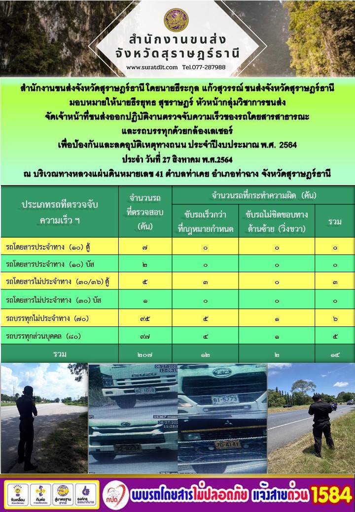 ตรวจจับความเร็วรถโดยสารสาธารณะและรถบรรทุกด้วยกล้องตรวจจับความเร็วระบบเลเซอร์ วันที่ 27 สิงหาคม 2564