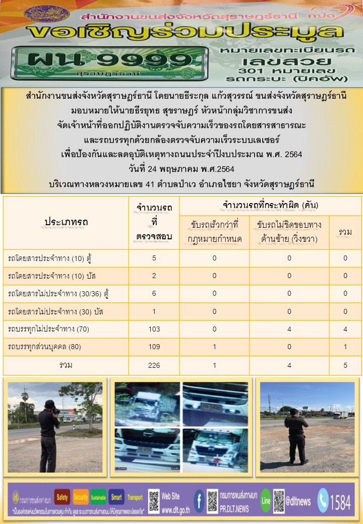 วันที่ 24 พฤษภาคม พ.ศ.2564 นายธีระกูล แก้วสุวรรณ ขนส่งจังหวัดสุราษฎร์ธานี มอบหมายให้ผู้ตรวจการขนส่งและเจ้าหน้าที่สำนักงานขนส่งจังหวัดสุราษฎร์ธานี ออก ปฏิบัติงานตรวจความพร้อมรถโดยสารสาธารณะและพนักงานขับรถตามโครงการตรวจ เข้มข้นรถโดยสารสาธารณะ