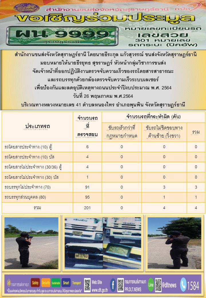 วันที่ 26 พฤษภาคม พ.ศ.2564 นายธีระกูล แก้วสุวรรณ ขนส่งจังหวัดสุราษฎร์ธานี มอบหมายให้ผู้ตรวจการขนส่งและเจ้าหน้าที่สำนักงานขนส่งจังหวัดสุราษฎร์ธานี ออก ปฏิบัติงานตรวจความพร้อมรถโดยสารสาธารณะและพนักงานขับรถตามโครงการตรวจ เข้มข้นรถโดยสารสาธารณะ