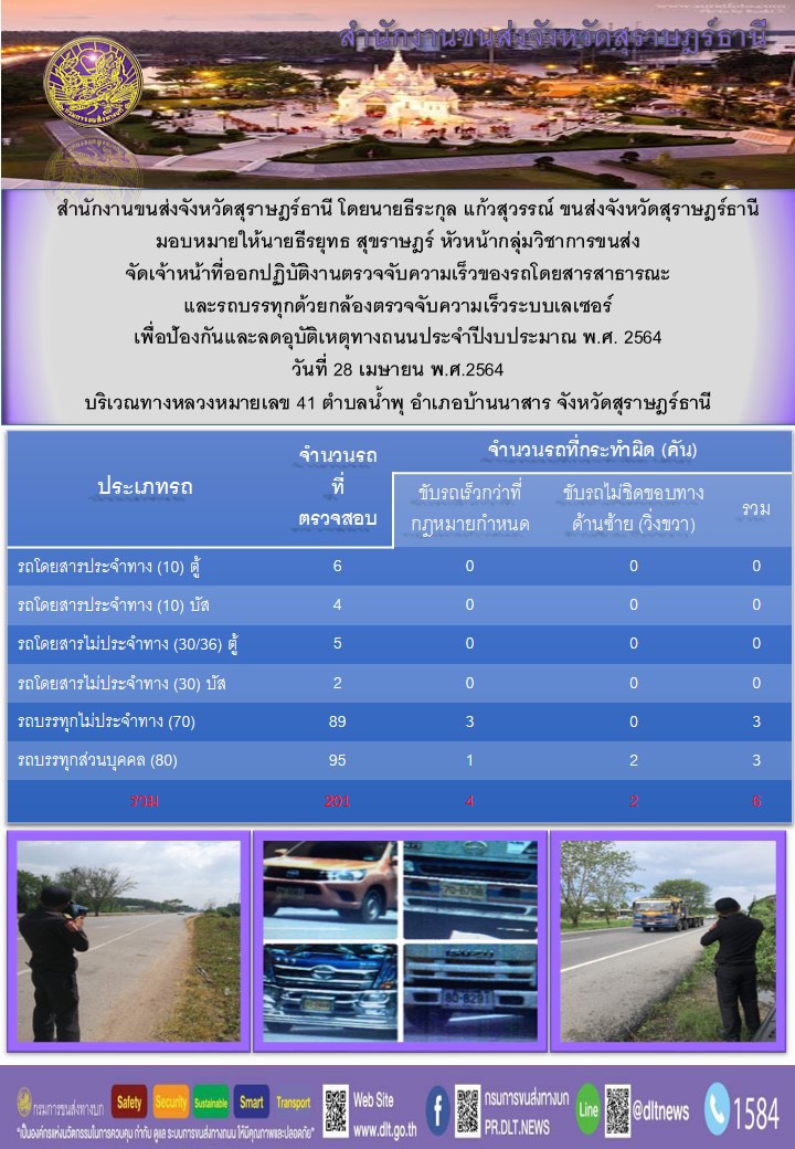 สำนักงานขนส่งจังหวัดสุราษฎร์ธานีออกปฏิบัติงานตรวจจับความเร็วของรถโดยสารสาธารณะและรถบรรทุกด้วยกล้องตรวจจับความเร็วระบบเลเซอร์ วันที่ 28 เมษายน 2564