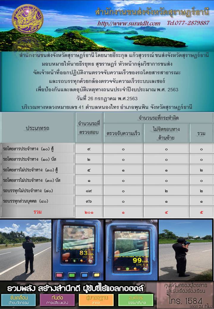 สำนักงานขนส่งจังหวัดสุราษฎร์ธานีออกปฏิบัติงานตรวจจับความเร็วของรถโดยสารสาธารณะและรถบรรทุกด้วยกล้องตรวจจับความเร็วระบบเลเซอร์ วันที่ 26 กรกฏาคม 2563