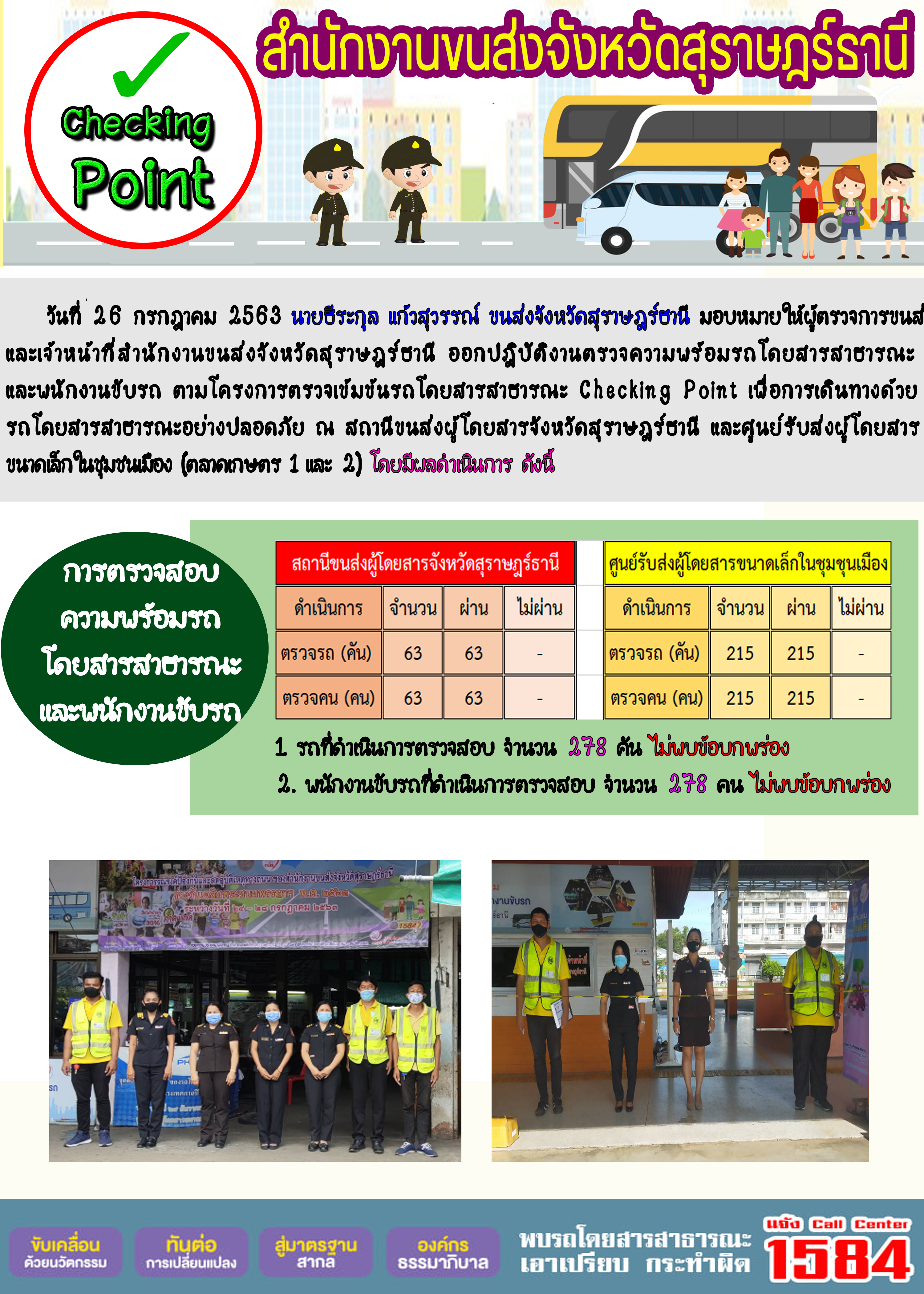 CHECKING POINT ระยะที่ 2 ผลการตรวจสอบรถและพนักงานขับรถ ณ จุดตรวจ (Checking Point) 