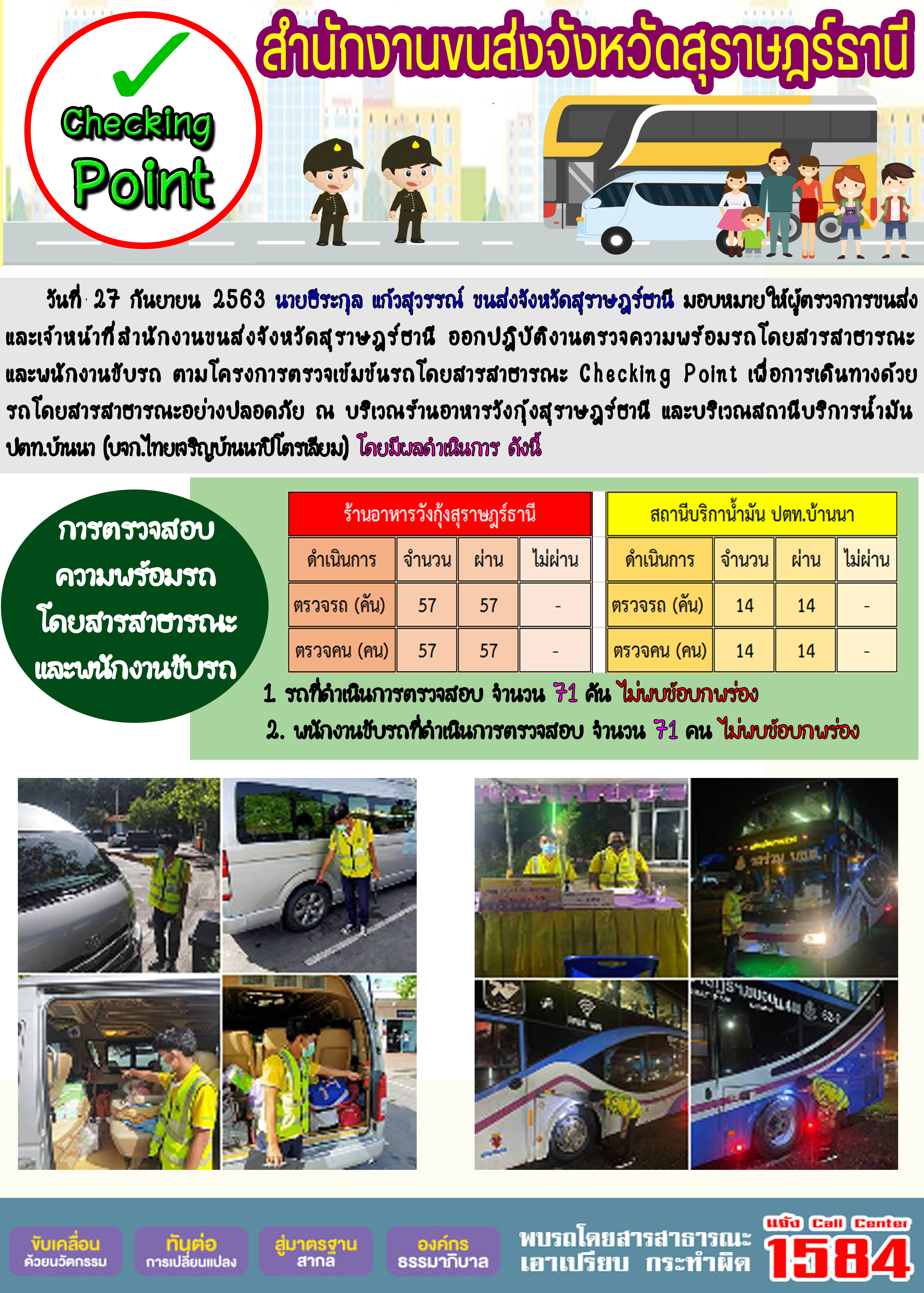 CHECKING POINT ระยะที่ 2 ผลการตรวจสอบรถและพนักงานขับรถ ณ จุดตรวจ (Checking Point) 