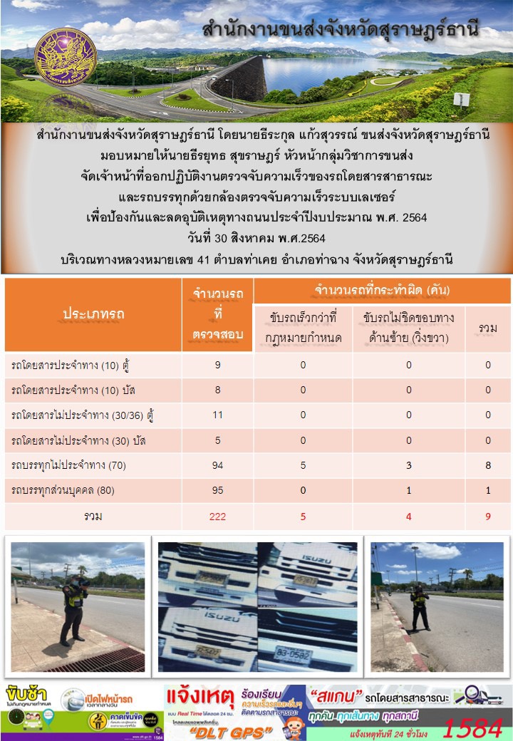 ตรวจจับความเร็วรถโดยสารสาธารณะและรถบรรทุกด้วยกล้องตรวจจับความเร็วระบบเลเซอร์ วันที่ 30 สิงหาคม 2564