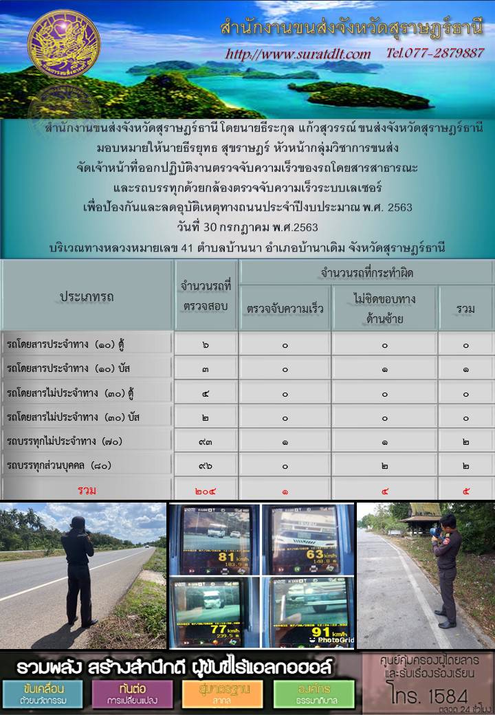 สำนักงานขนส่งจังหวัดสุราษฎร์ธานีออกปฏิบัติงานตรวจจับความเร็วของรถโดยสารสาธารณะและรถบรรทุกด้วยกล้องตรวจจับความเร็วระบบเลเซอร์ วันที่ 30 กรกฏาคม 2563