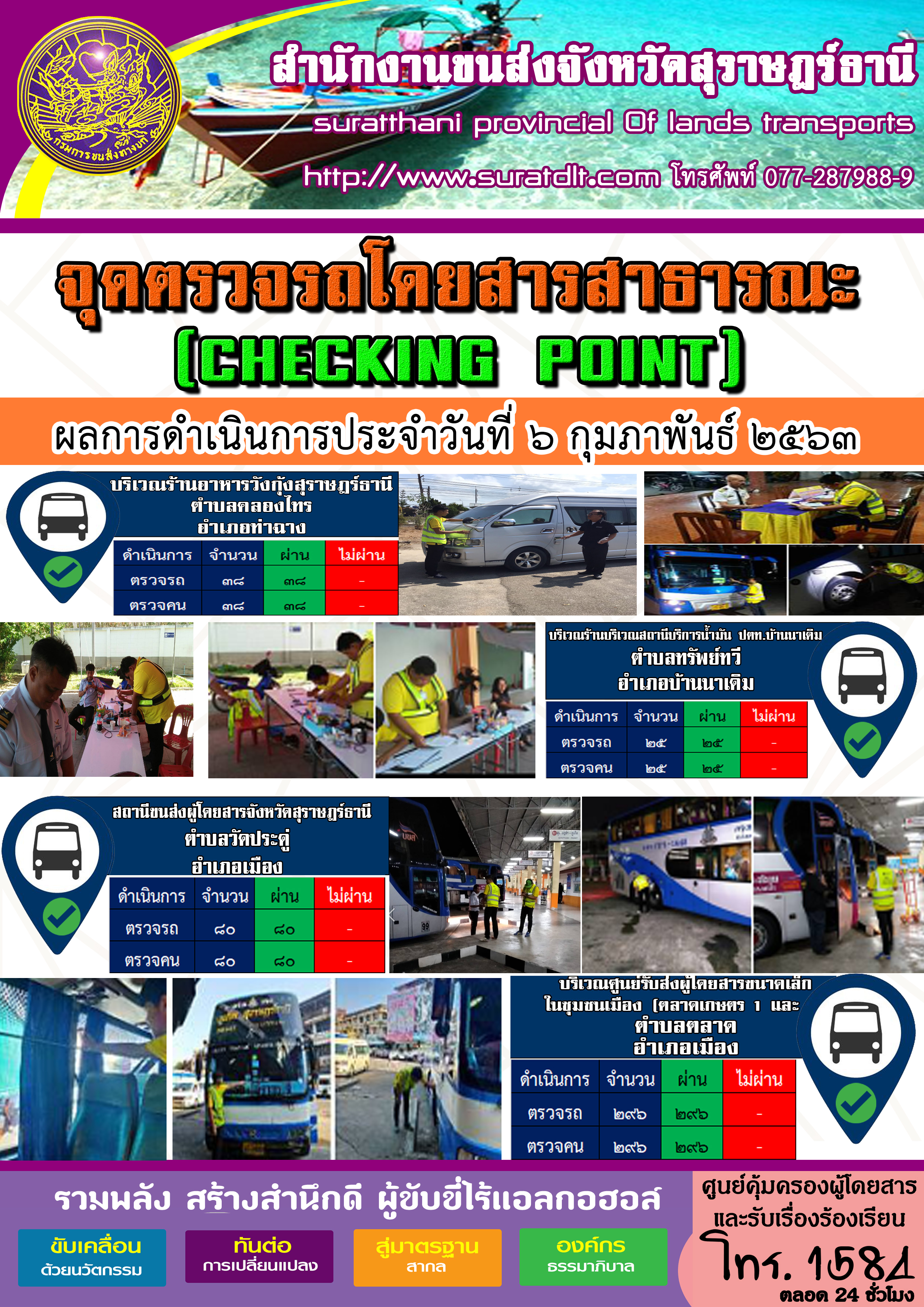 จุดตรวจรถโดยสารสาธารณะ ผลการดำเนินการประจำวันที่ 6 กุมภาพันธ์ 2563 